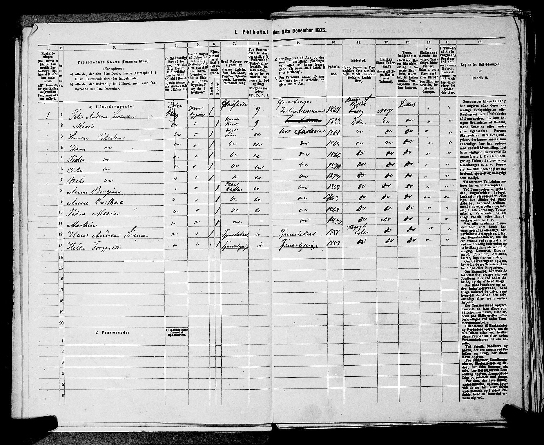 SAKO, 1875 census for 0624P Eiker, 1875, p. 1284