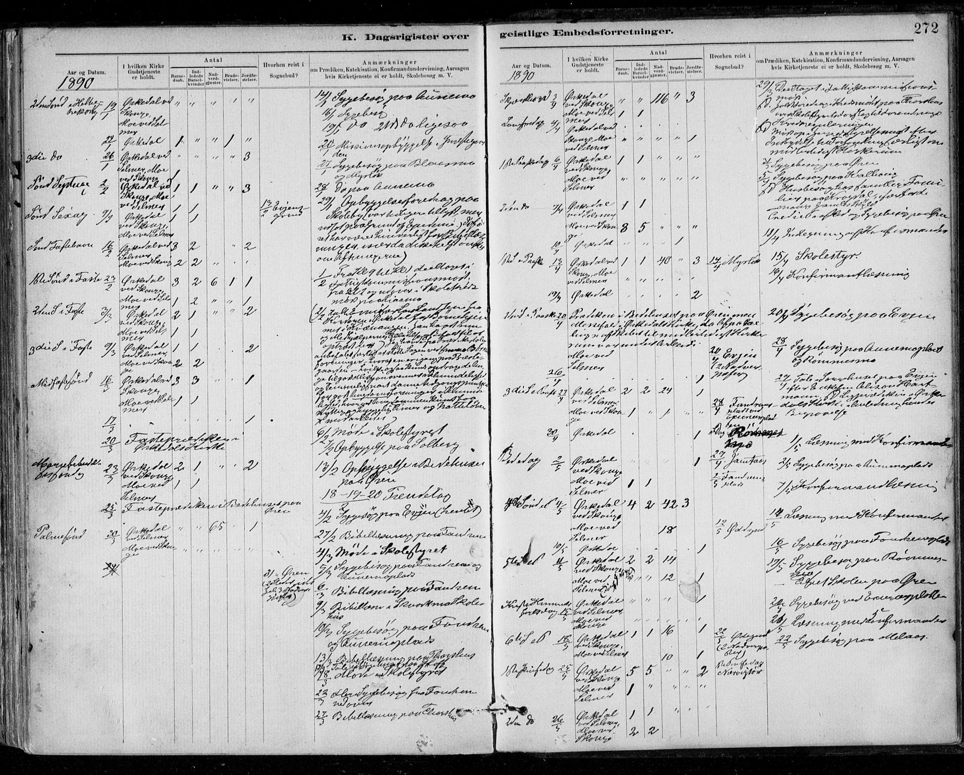 Ministerialprotokoller, klokkerbøker og fødselsregistre - Sør-Trøndelag, SAT/A-1456/668/L0810: Parish register (official) no. 668A10, 1881-1894, p. 272