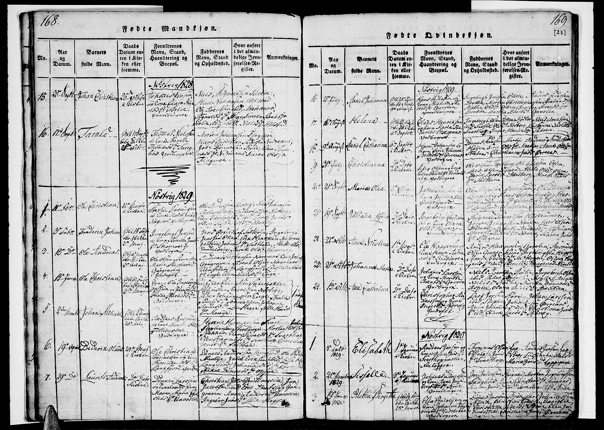 Ministerialprotokoller, klokkerbøker og fødselsregistre - Nordland, AV/SAT-A-1459/814/L0223: Parish register (official) no. 814A04, 1820-1833, p. 168-169