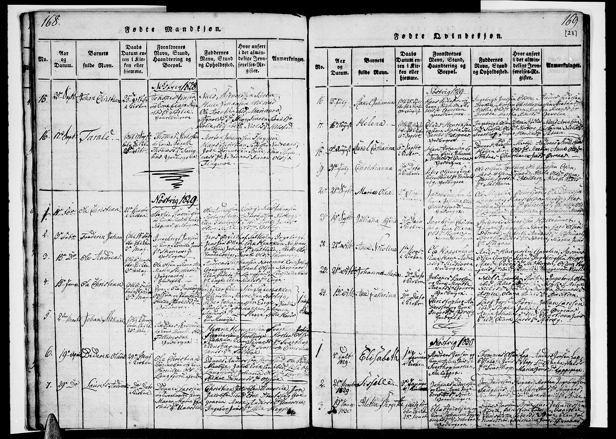 Ministerialprotokoller, klokkerbøker og fødselsregistre - Nordland, SAT/A-1459/814/L0223: Parish register (official) no. 814A04, 1820-1833, p. 168-169