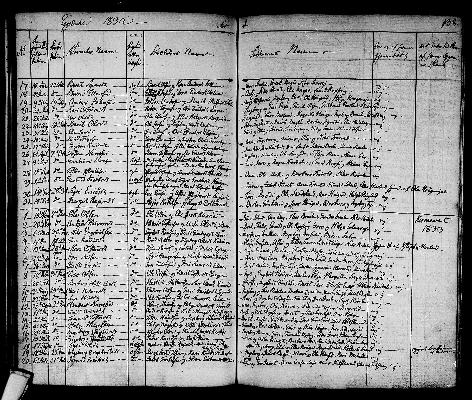 Sigdal kirkebøker, SAKO/A-245/F/Fa/L0006: Parish register (official) no. I 6 /2, 1829-1843, p. 138