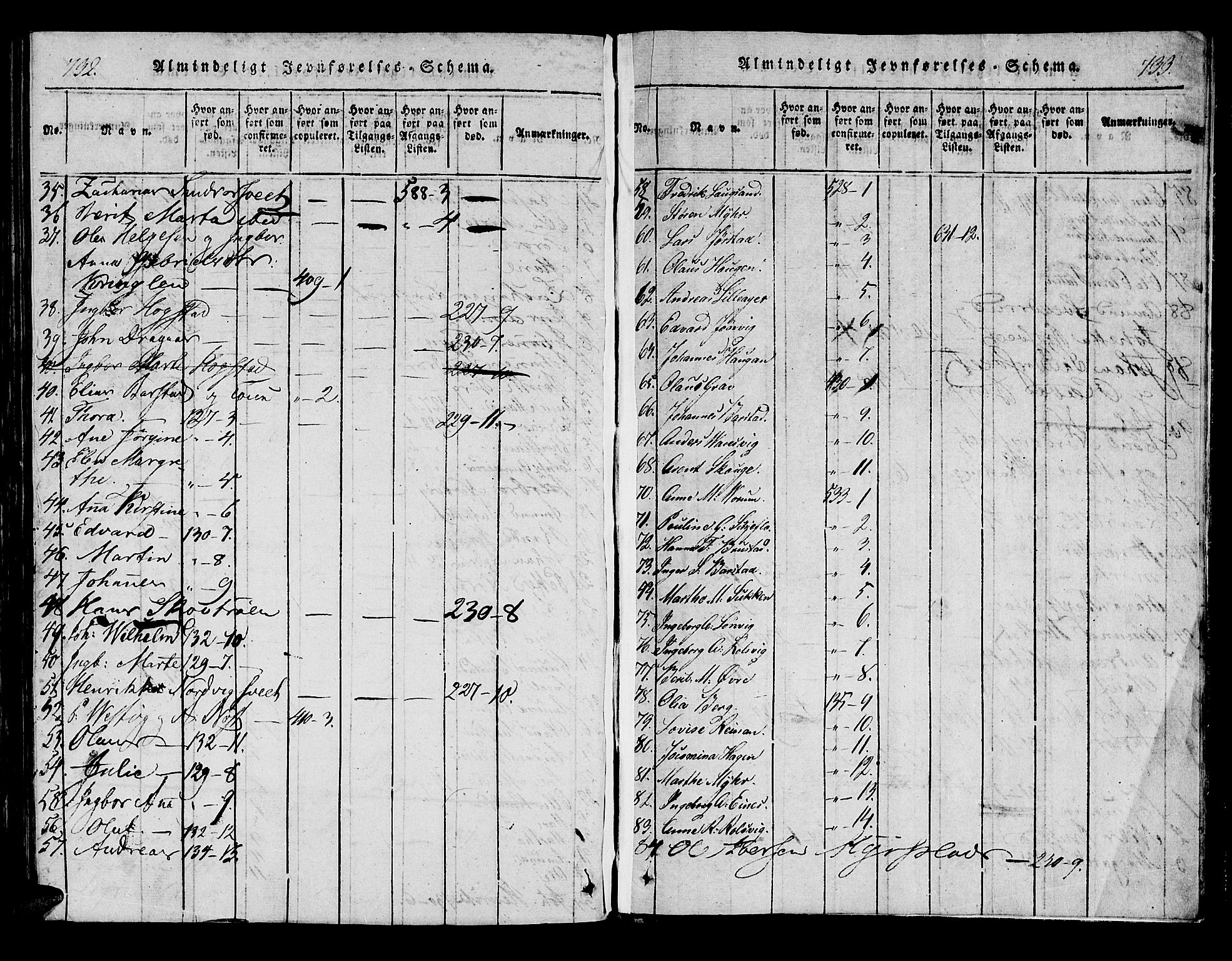 Ministerialprotokoller, klokkerbøker og fødselsregistre - Nord-Trøndelag, SAT/A-1458/722/L0217: Parish register (official) no. 722A04, 1817-1842, p. 732-733