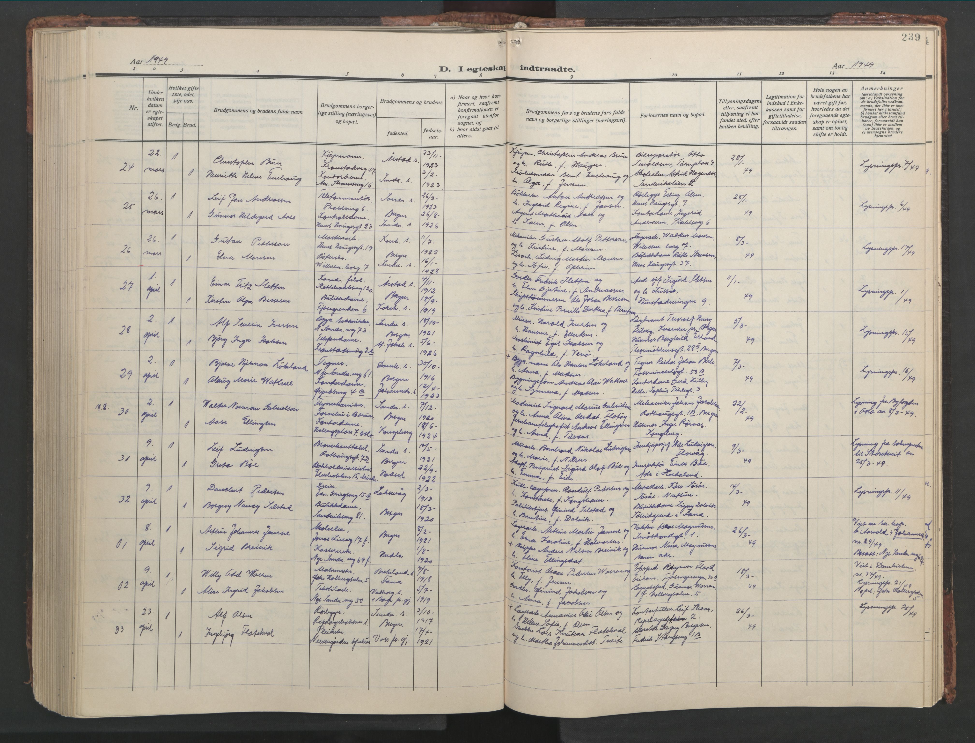 Sandviken Sokneprestembete, SAB/A-77601/H/Hb/L0015: Parish register (copy) no. D 2, 1929-1953, p. 238b-239a