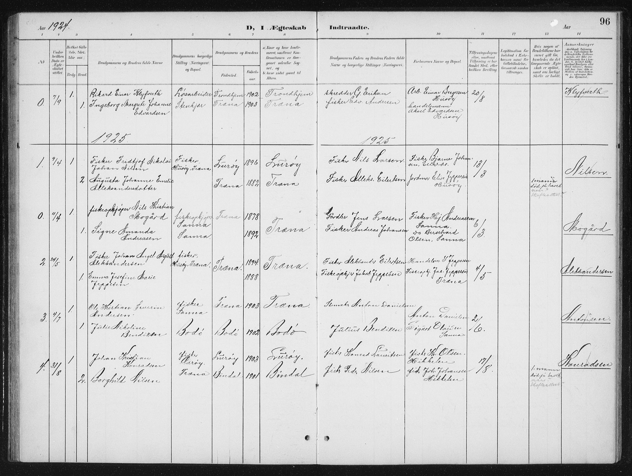 Ministerialprotokoller, klokkerbøker og fødselsregistre - Nordland, AV/SAT-A-1459/840/L0583: Parish register (copy) no. 840C03, 1901-1933, p. 96