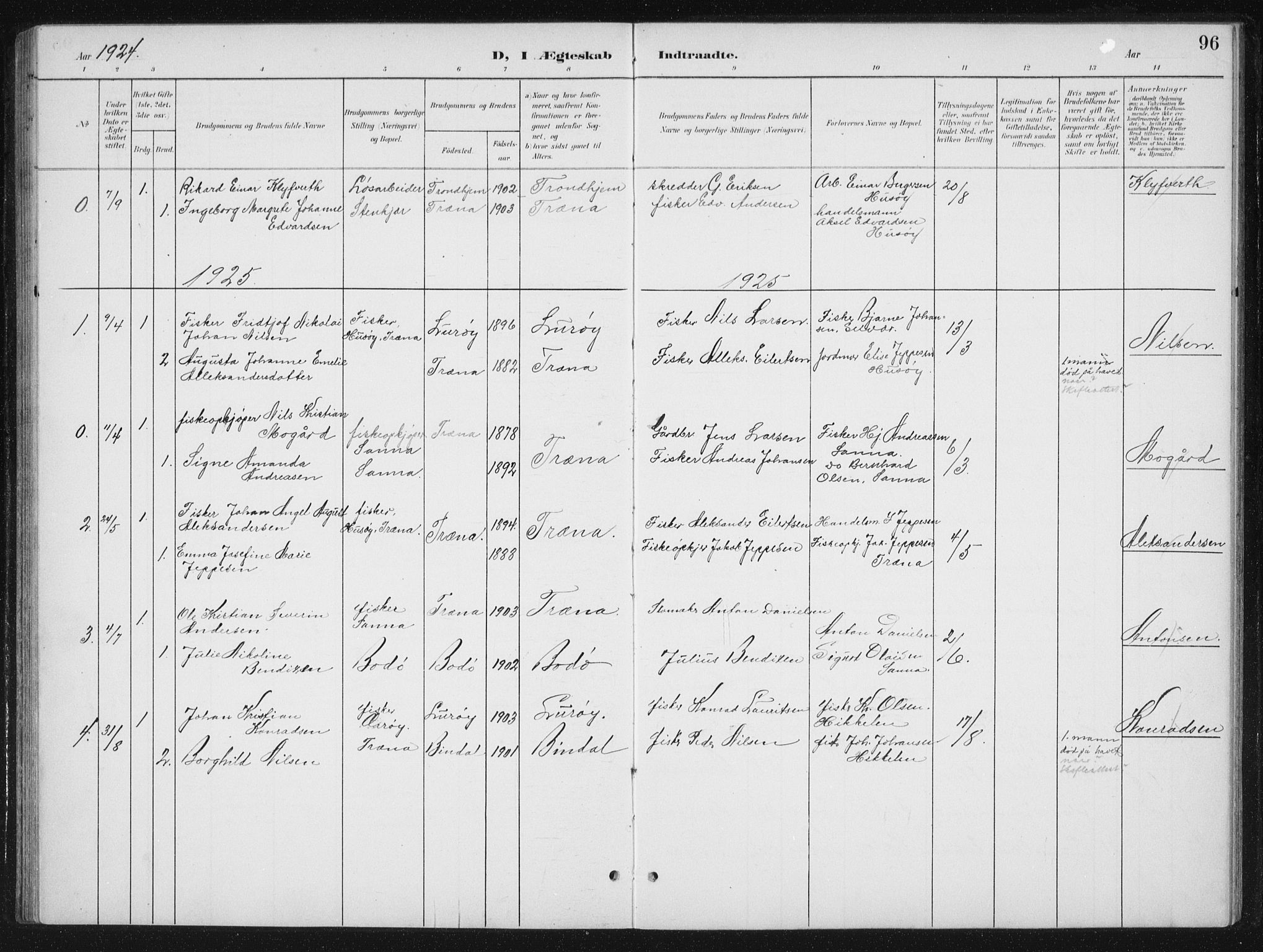 Ministerialprotokoller, klokkerbøker og fødselsregistre - Nordland, SAT/A-1459/840/L0583: Parish register (copy) no. 840C03, 1901-1933, p. 96