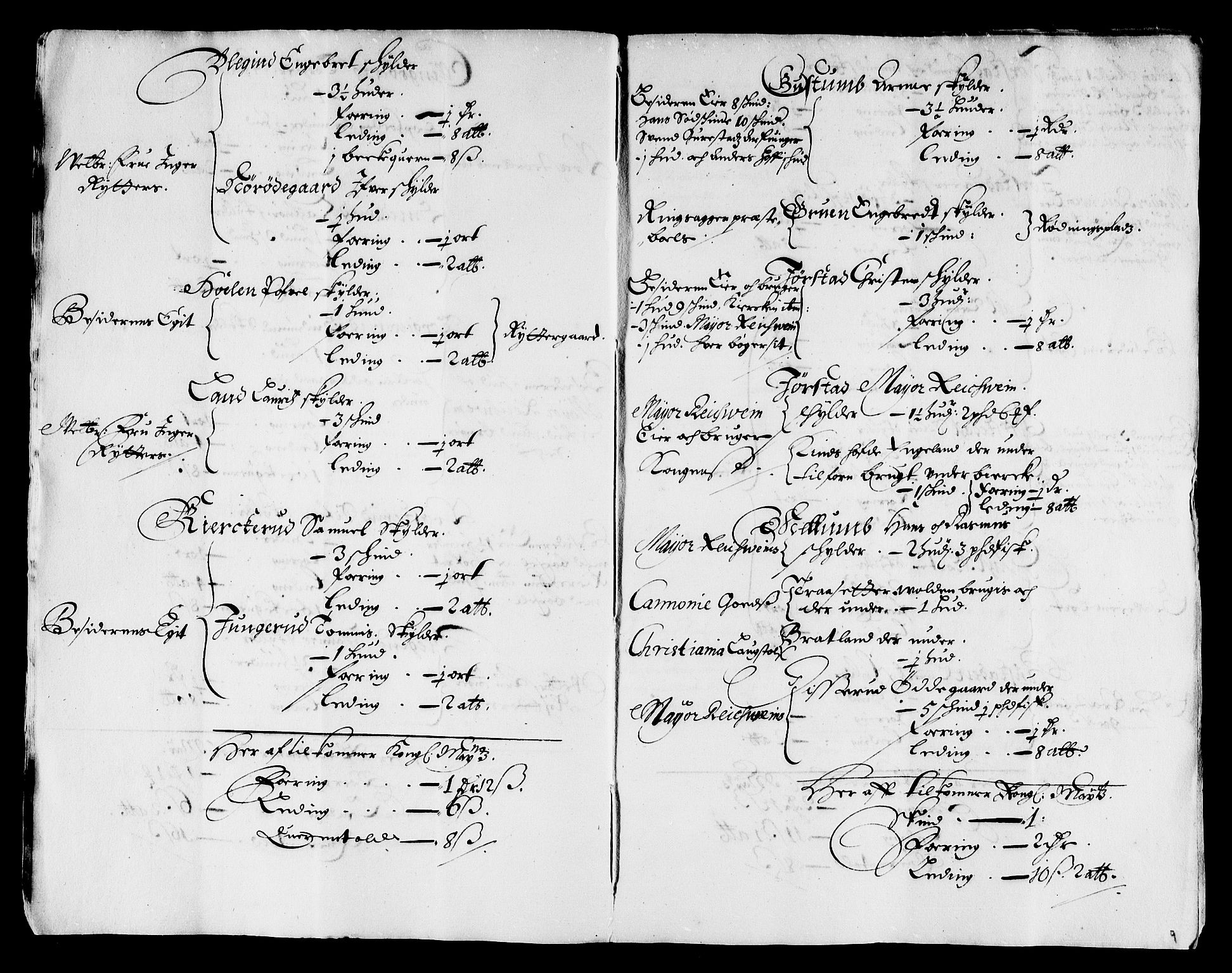 Rentekammeret inntil 1814, Reviderte regnskaper, Stiftamtstueregnskaper, Landkommissariatet på Akershus og Akershus stiftamt, AV/RA-EA-5869/R/Rb/L0126: Akershus stiftamt, 1674-1677