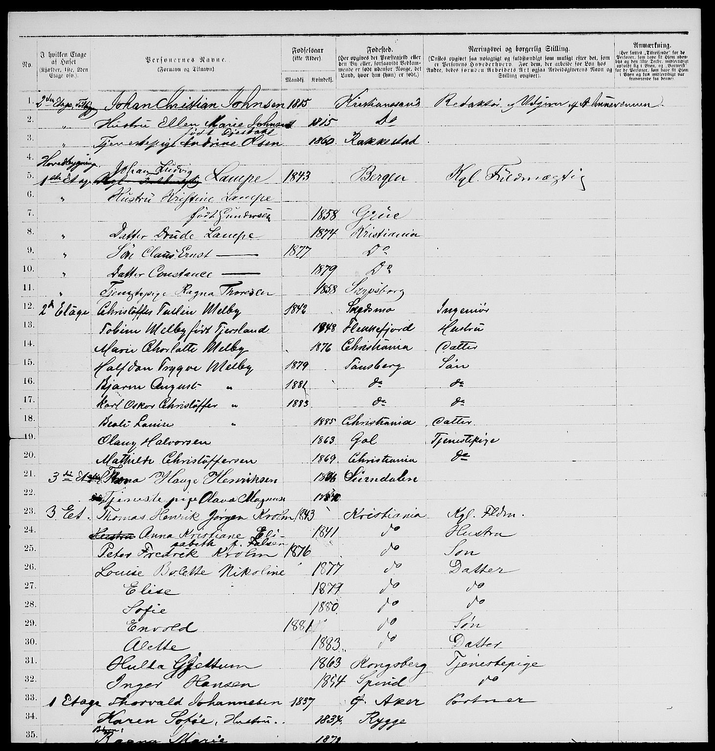 RA, 1885 census for 0301 Kristiania, 1885, p. 2254