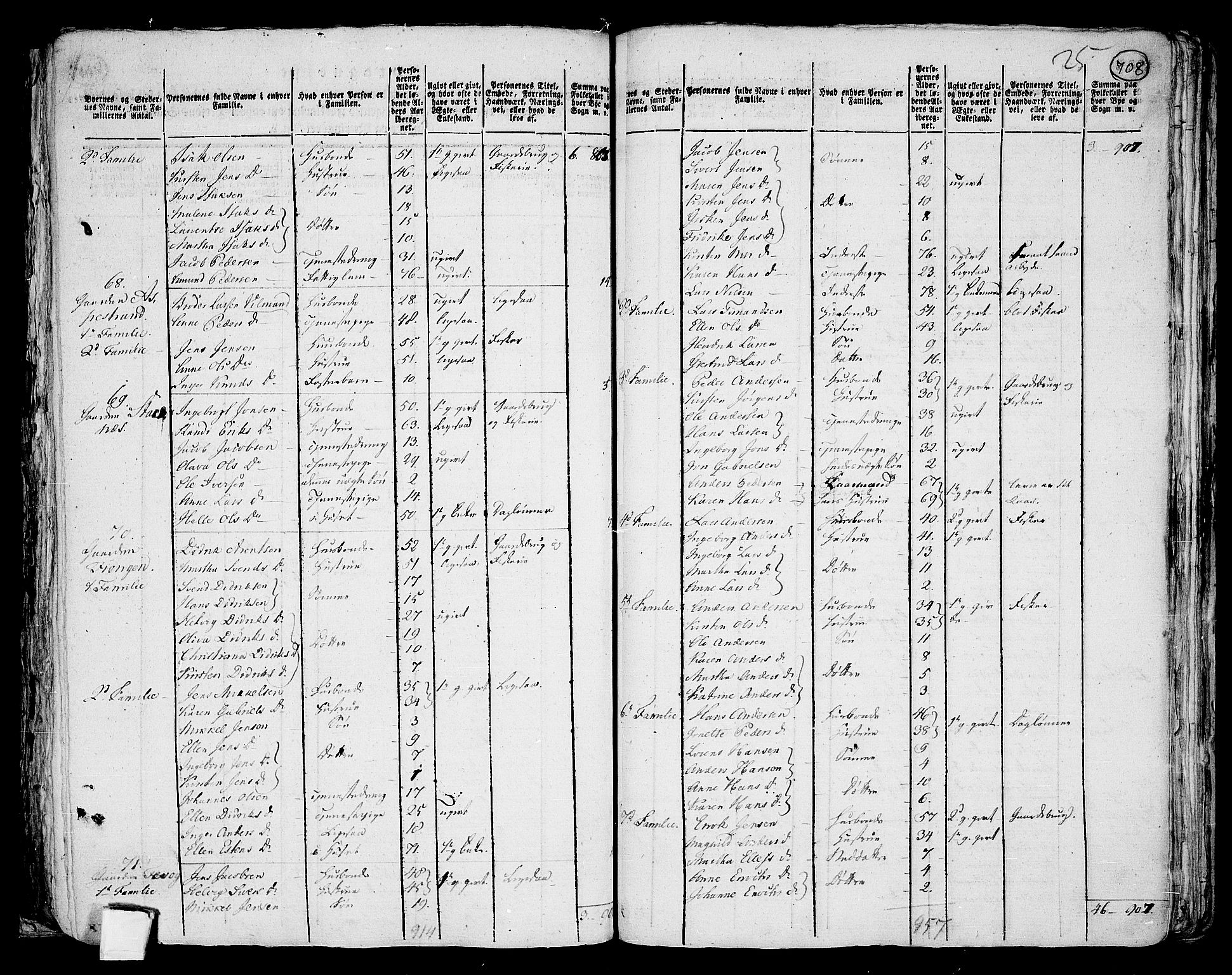 RA, 1801 census for 1621P Ørland, 1801, p. 707b-708a