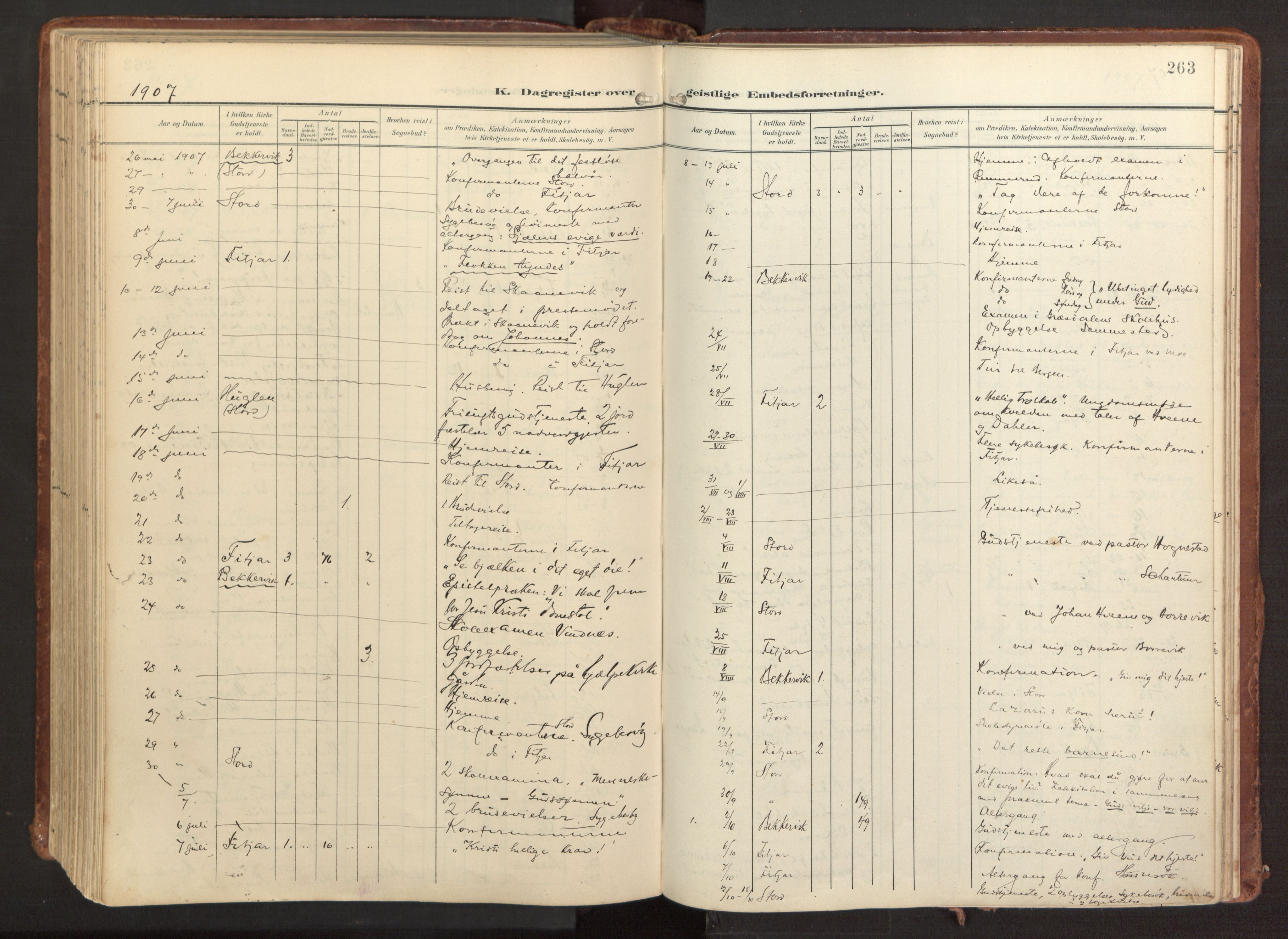 Fitjar sokneprestembete, AV/SAB-A-99926: Parish register (official) no. A 3, 1900-1918, p. 263