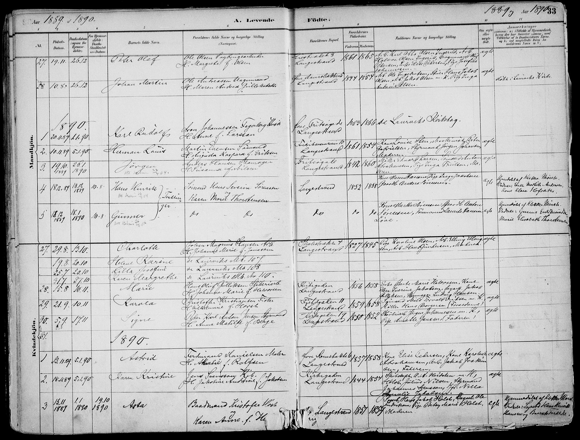 Larvik kirkebøker, AV/SAKO-A-352/F/Fb/L0004: Parish register (official) no. II 4, 1884-1902, p. 33