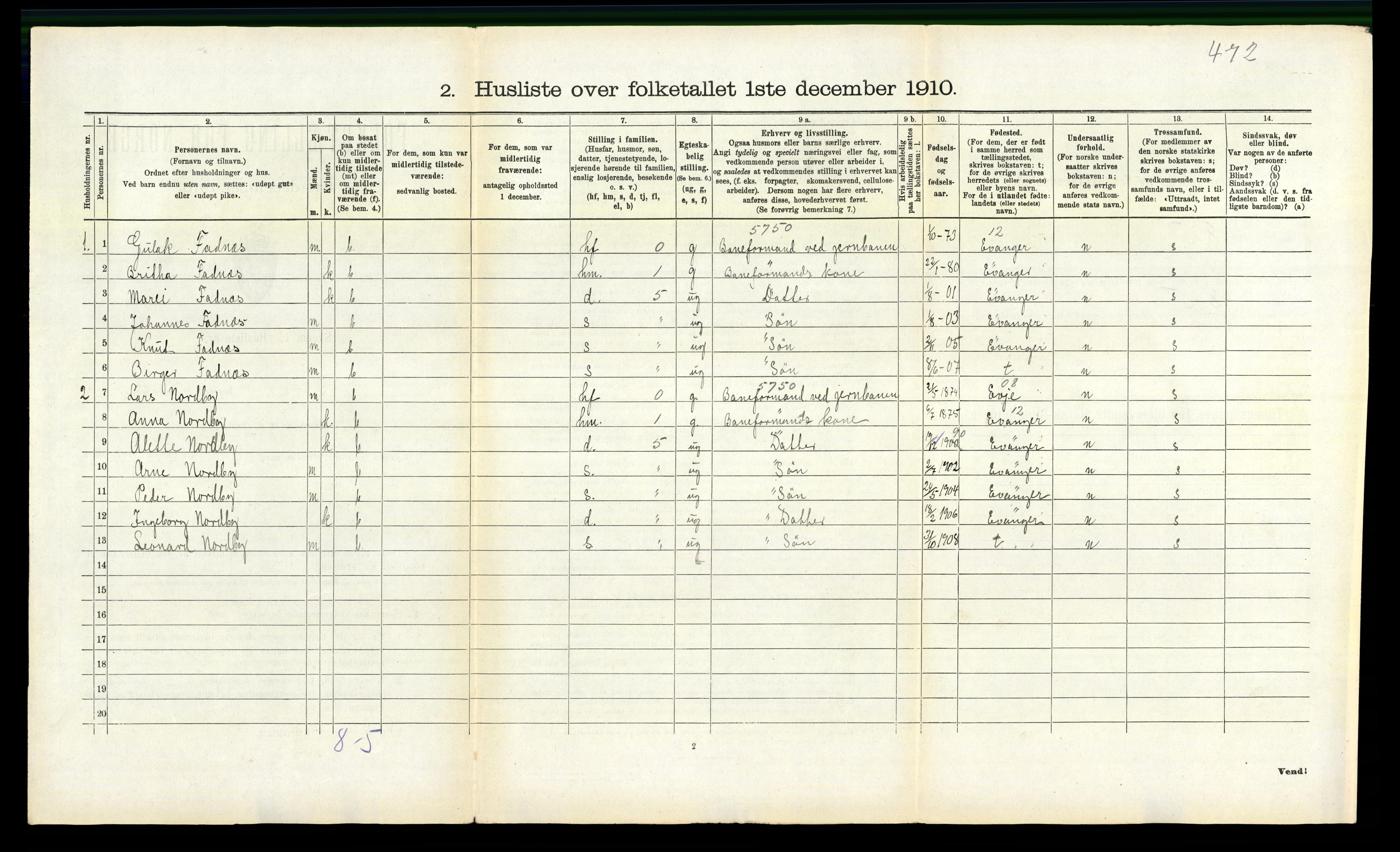 RA, 1910 census for Ulvik, 1910, p. 101