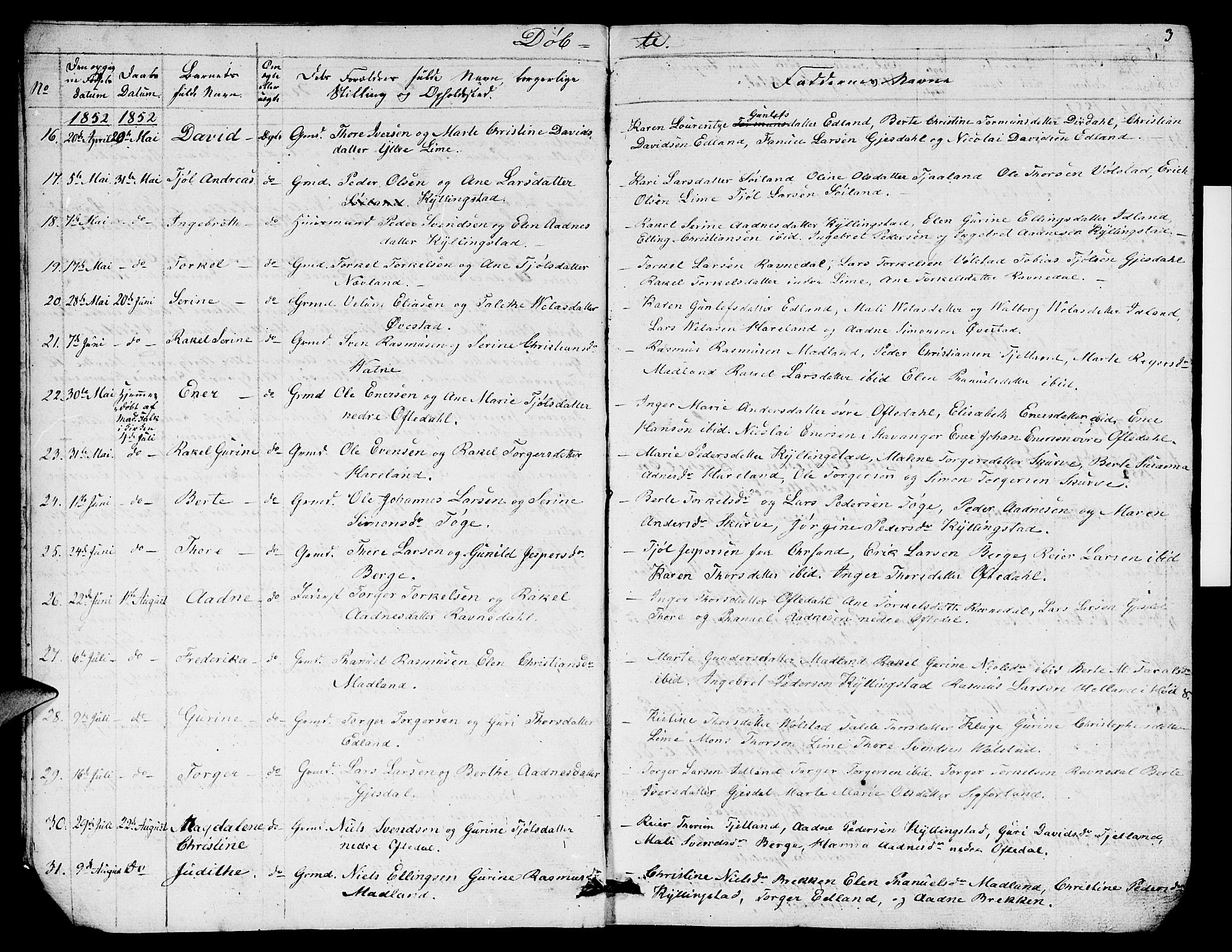 Lye sokneprestkontor, AV/SAST-A-101794/001/30BB/L0003: Parish register (copy) no. B 3, 1852-1874, p. 3