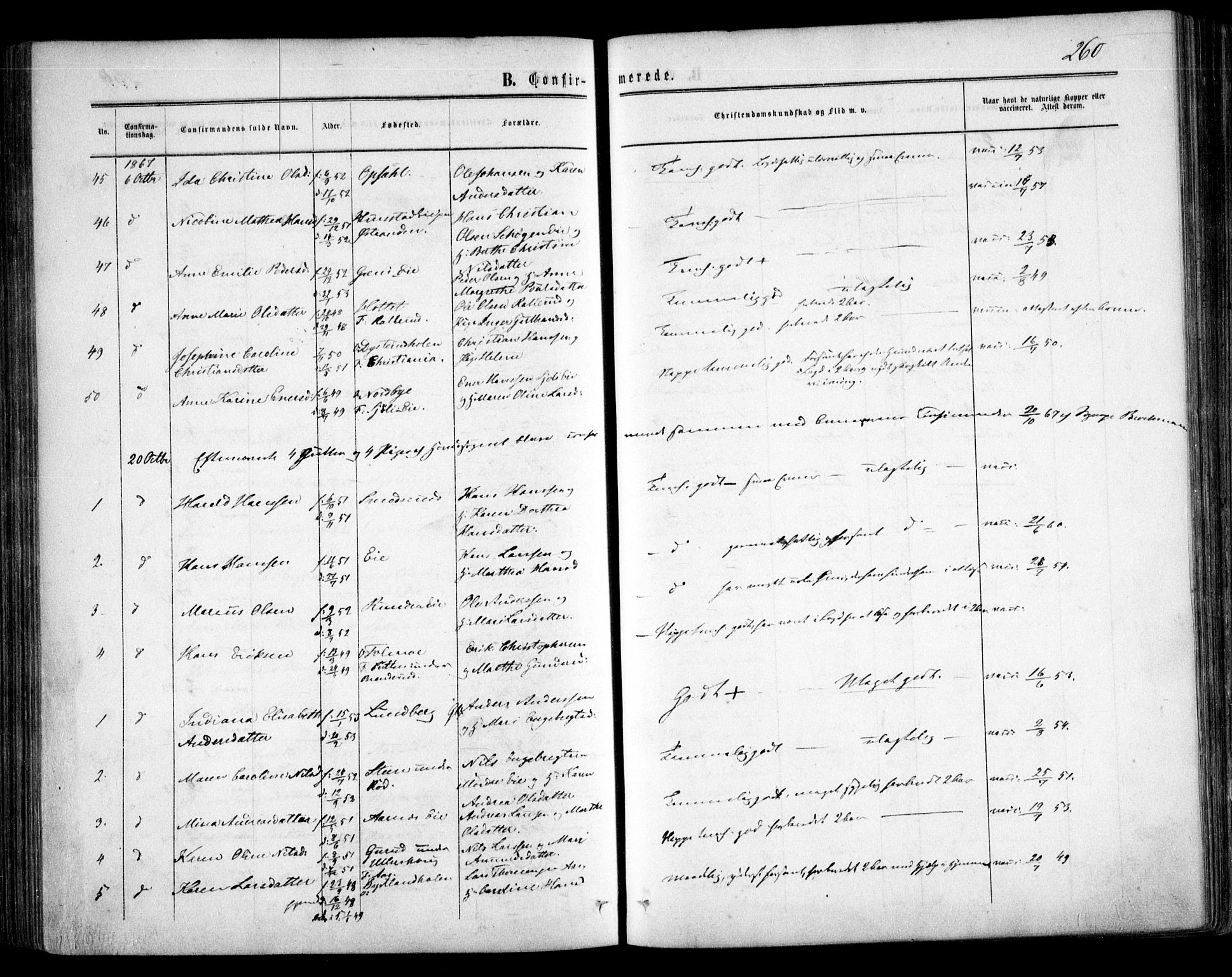 Nes prestekontor Kirkebøker, AV/SAO-A-10410/F/Fa/L0008: Parish register (official) no. I 8, 1859-1874, p. 260