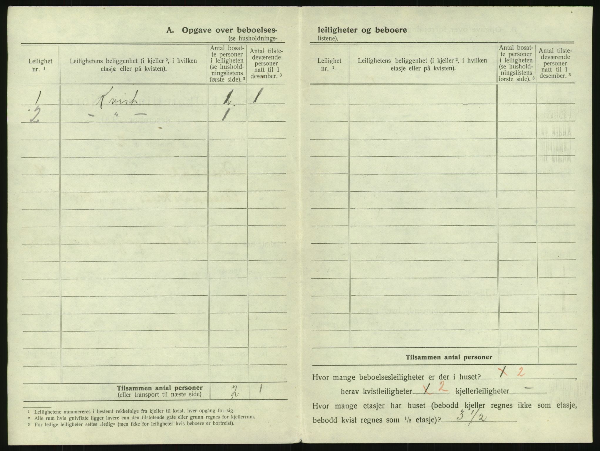 SAK, 1920 census for Arendal, 1920, p. 855