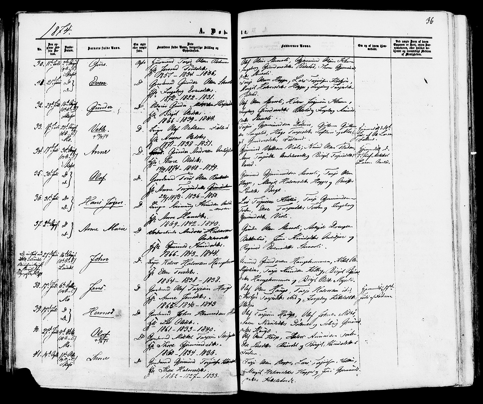 Mo kirkebøker, AV/SAKO-A-286/F/Fa/L0006: Parish register (official) no. I 6, 1865-1885, p. 36