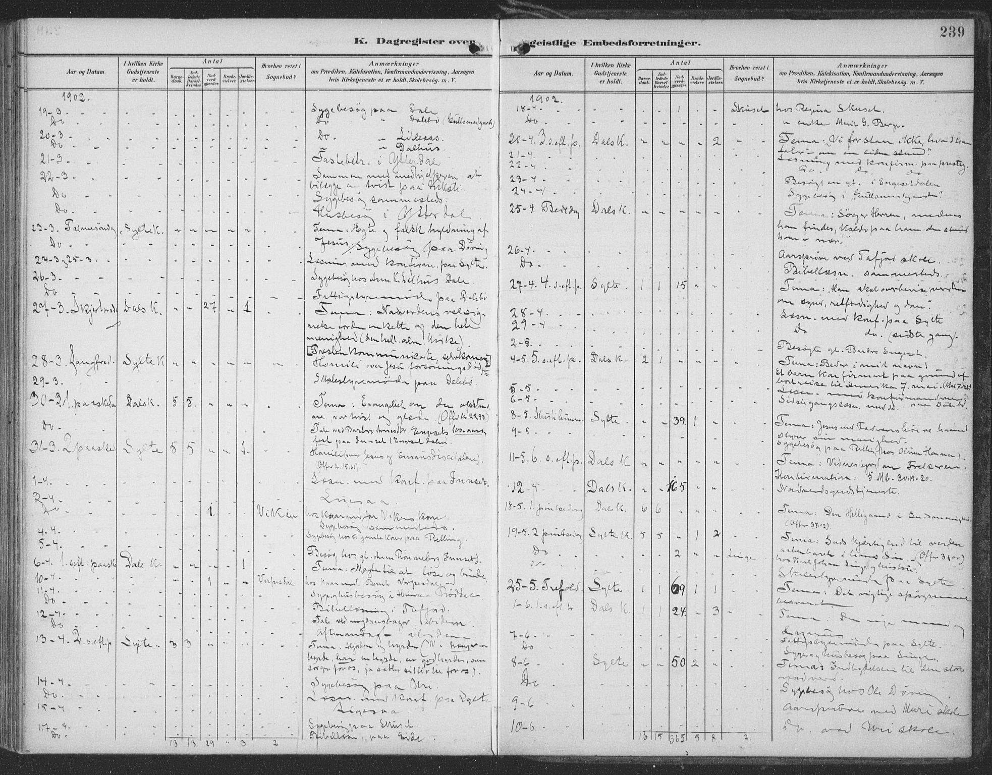 Ministerialprotokoller, klokkerbøker og fødselsregistre - Møre og Romsdal, SAT/A-1454/519/L0256: Parish register (official) no. 519A15, 1895-1912, p. 239