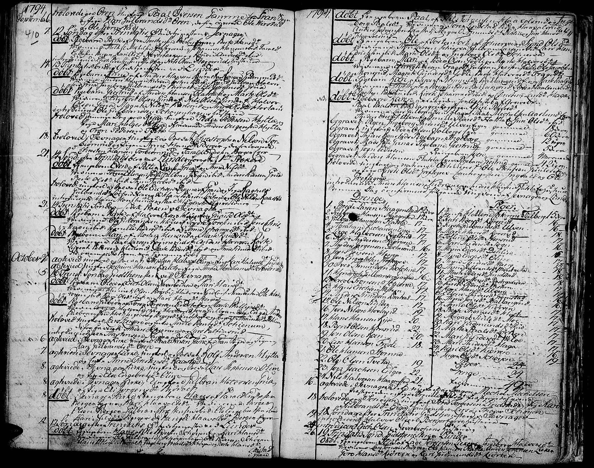 Jevnaker prestekontor, AV/SAH-PREST-116/H/Ha/Haa/L0003: Parish register (official) no. 3, 1752-1799, p. 410-411