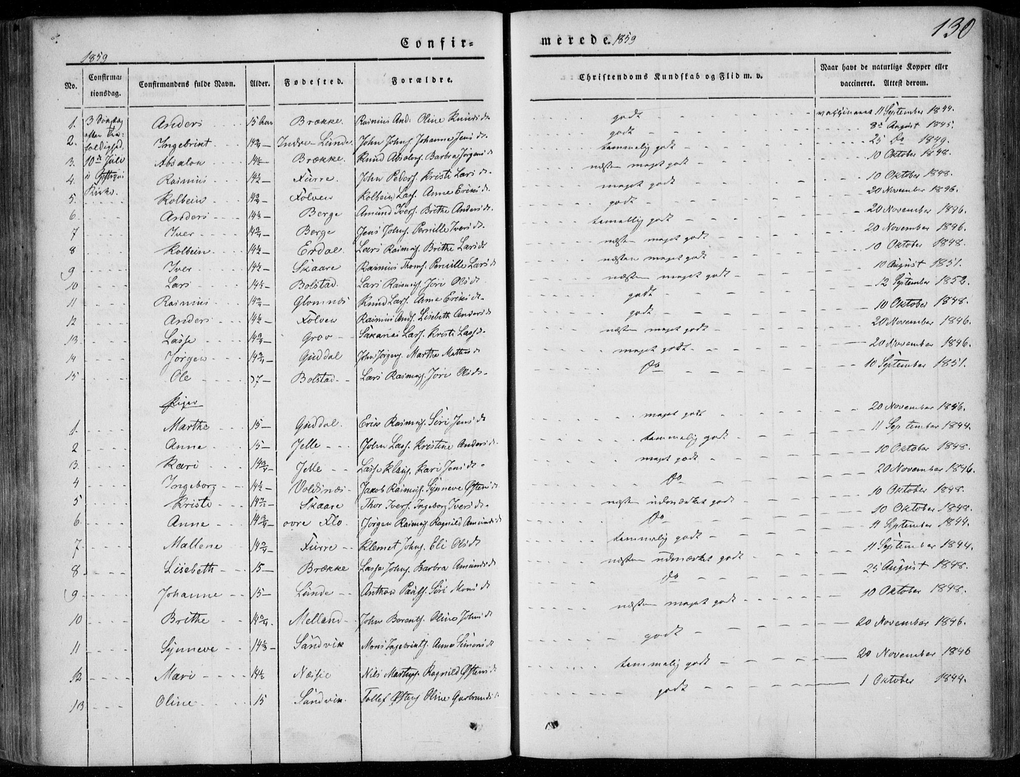 Stryn Sokneprestembete, SAB/A-82501: Parish register (official) no. A 2, 1844-1861, p. 130