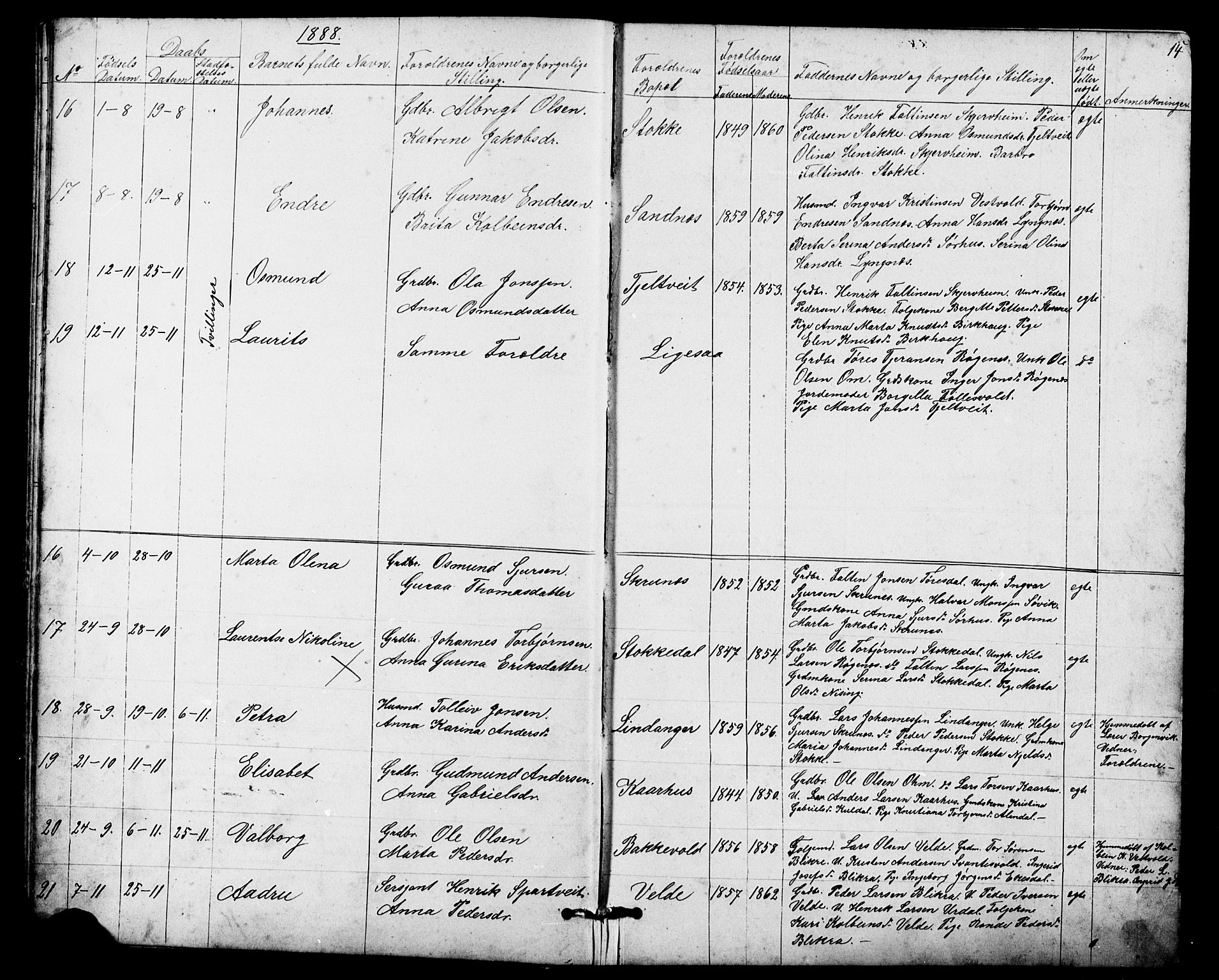 Skjold sokneprestkontor, SAST/A-101847/H/Ha/Hab/L0006: Parish register (copy) no. B 6, 1881-1913, p. 14