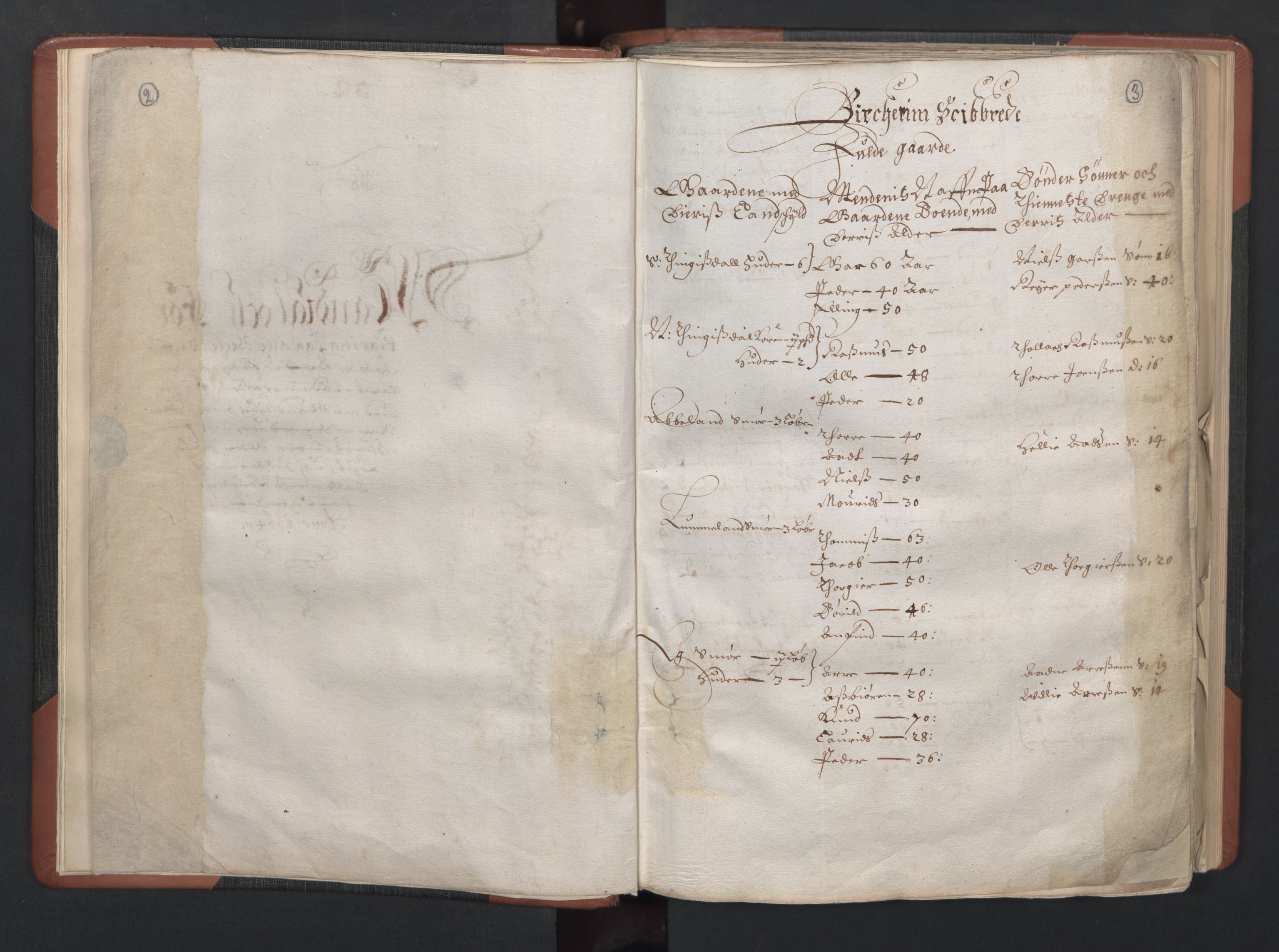 RA, Bailiff's Census 1664-1666, no. 11: Jæren and Dalane fogderi, 1664, p. 2-3