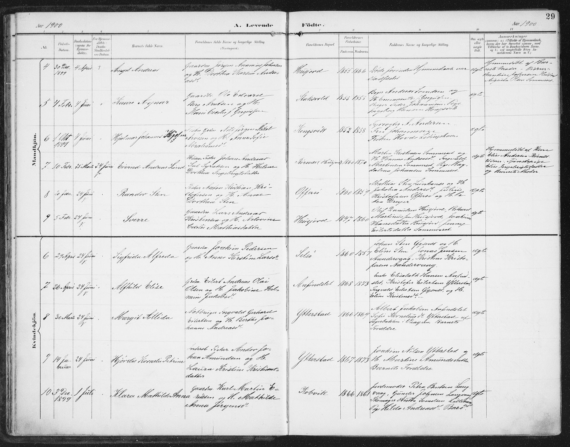 Ministerialprotokoller, klokkerbøker og fødselsregistre - Nordland, AV/SAT-A-1459/872/L1036: Parish register (official) no. 872A11, 1897-1913, p. 29