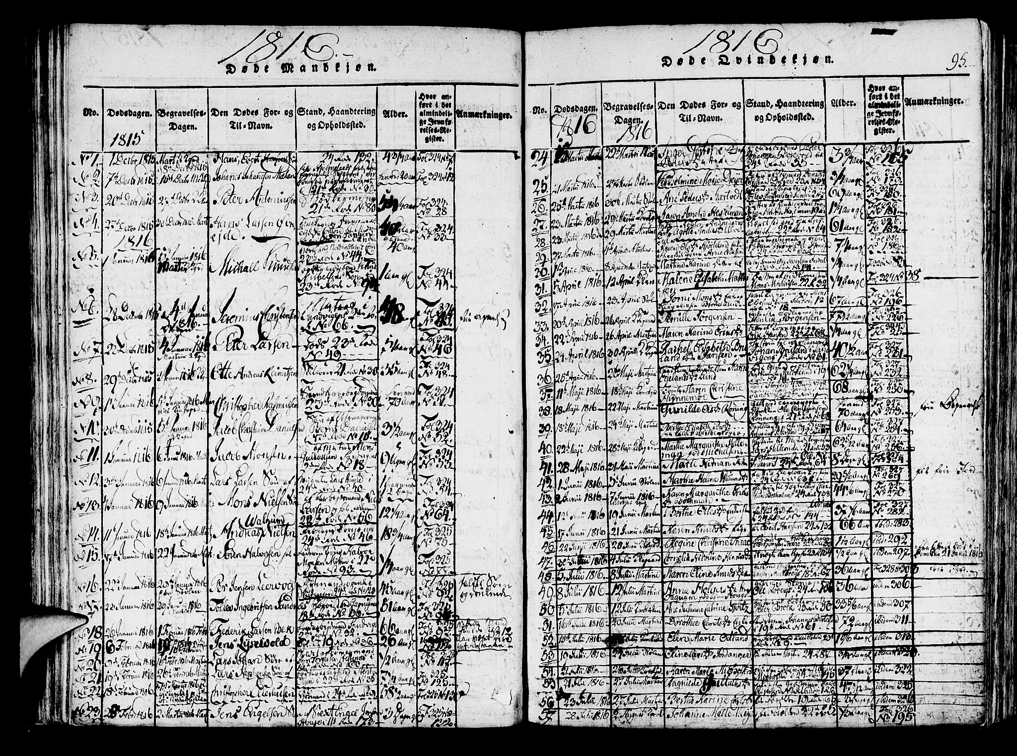 Korskirken sokneprestembete, AV/SAB-A-76101/H/Haa/L0013: Parish register (official) no. A 13, 1815-1822, p. 95