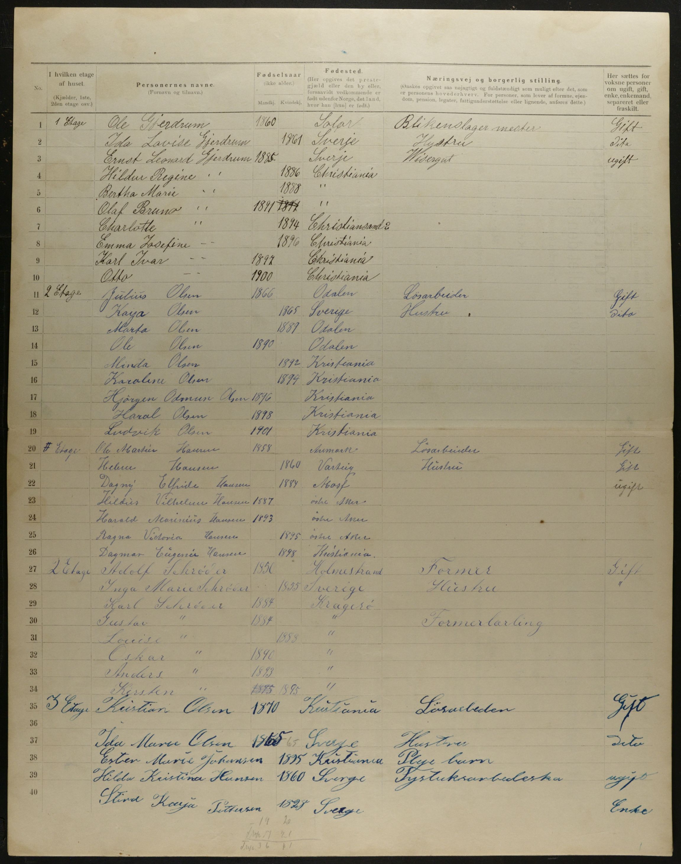 OBA, Municipal Census 1901 for Kristiania, 1901, p. 11615