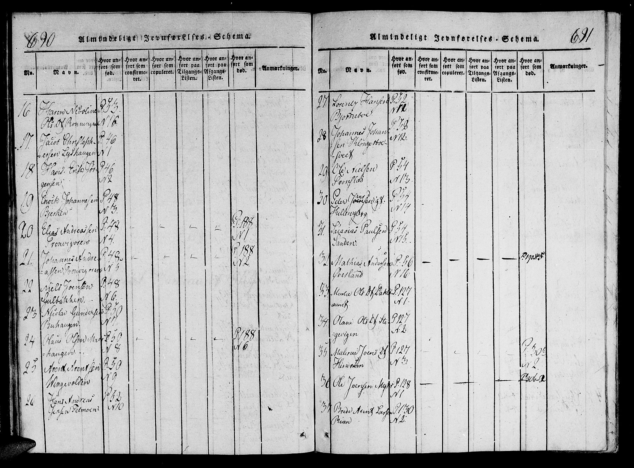Ministerialprotokoller, klokkerbøker og fødselsregistre - Nord-Trøndelag, SAT/A-1458/701/L0005: Parish register (official) no. 701A05 /1, 1816-1825, p. 690-691
