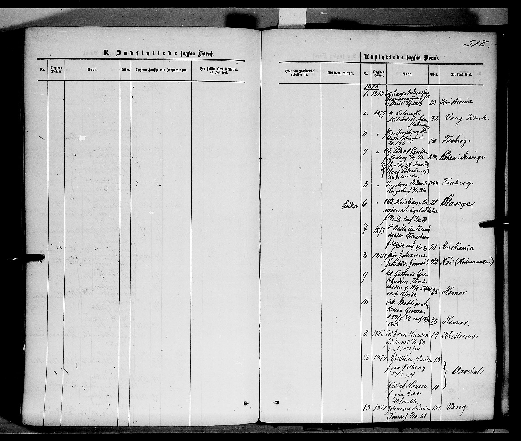 Ringsaker prestekontor, SAH/PREST-014/K/Ka/L0011: Parish register (official) no. 11, 1870-1878, p. 518