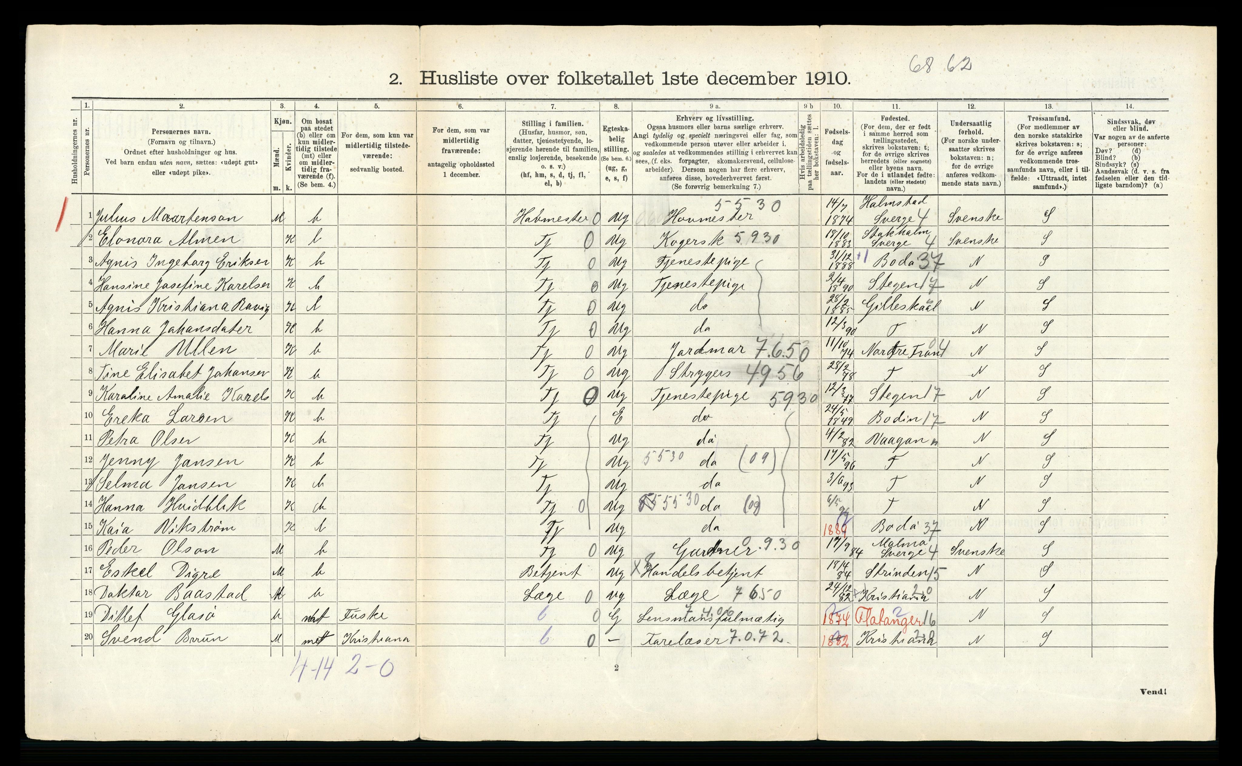 RA, 1910 census for Fauske, 1910, p. 395