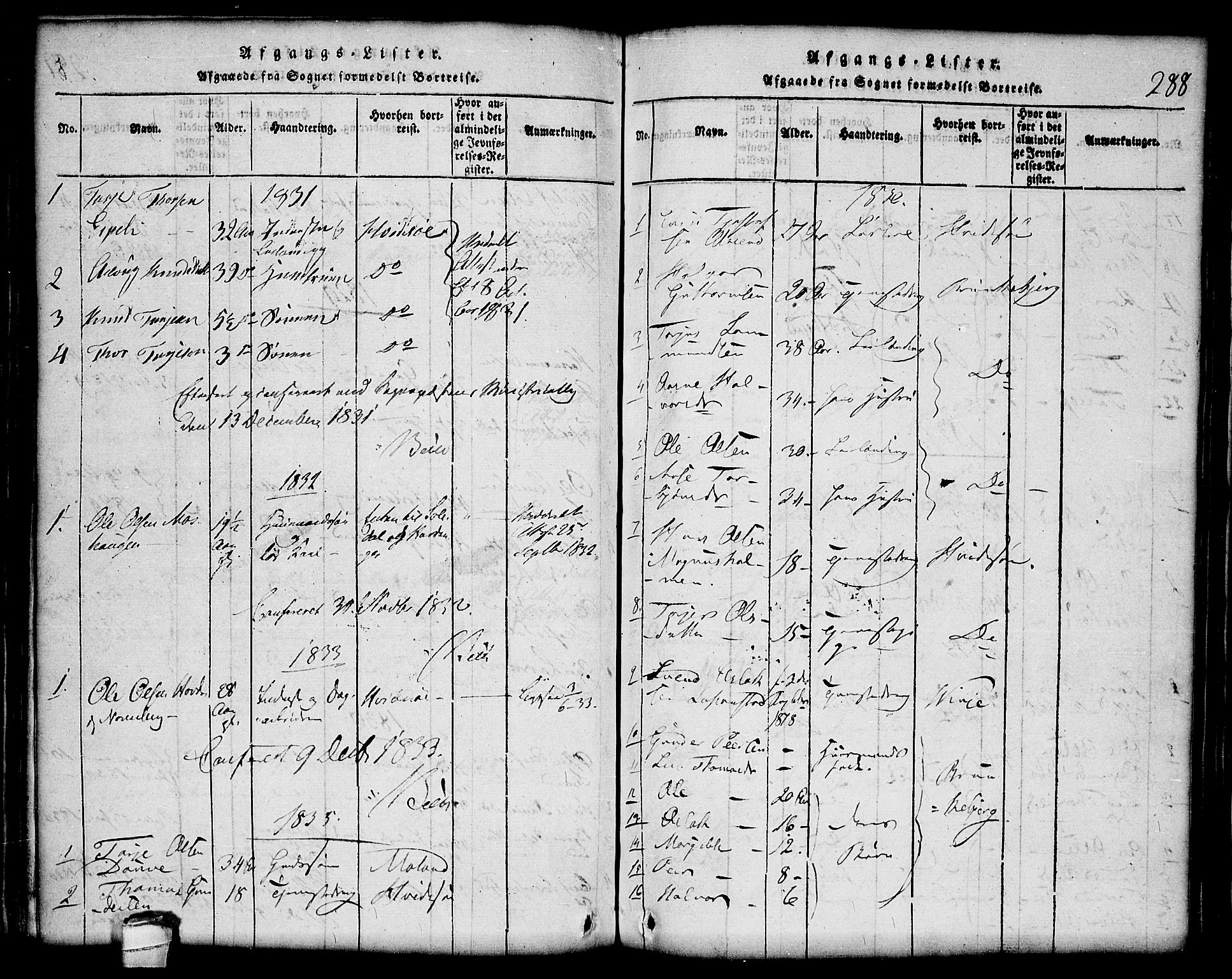 Lårdal kirkebøker, SAKO/A-284/G/Gc/L0001: Parish register (copy) no. III 1, 1815-1854, p. 288