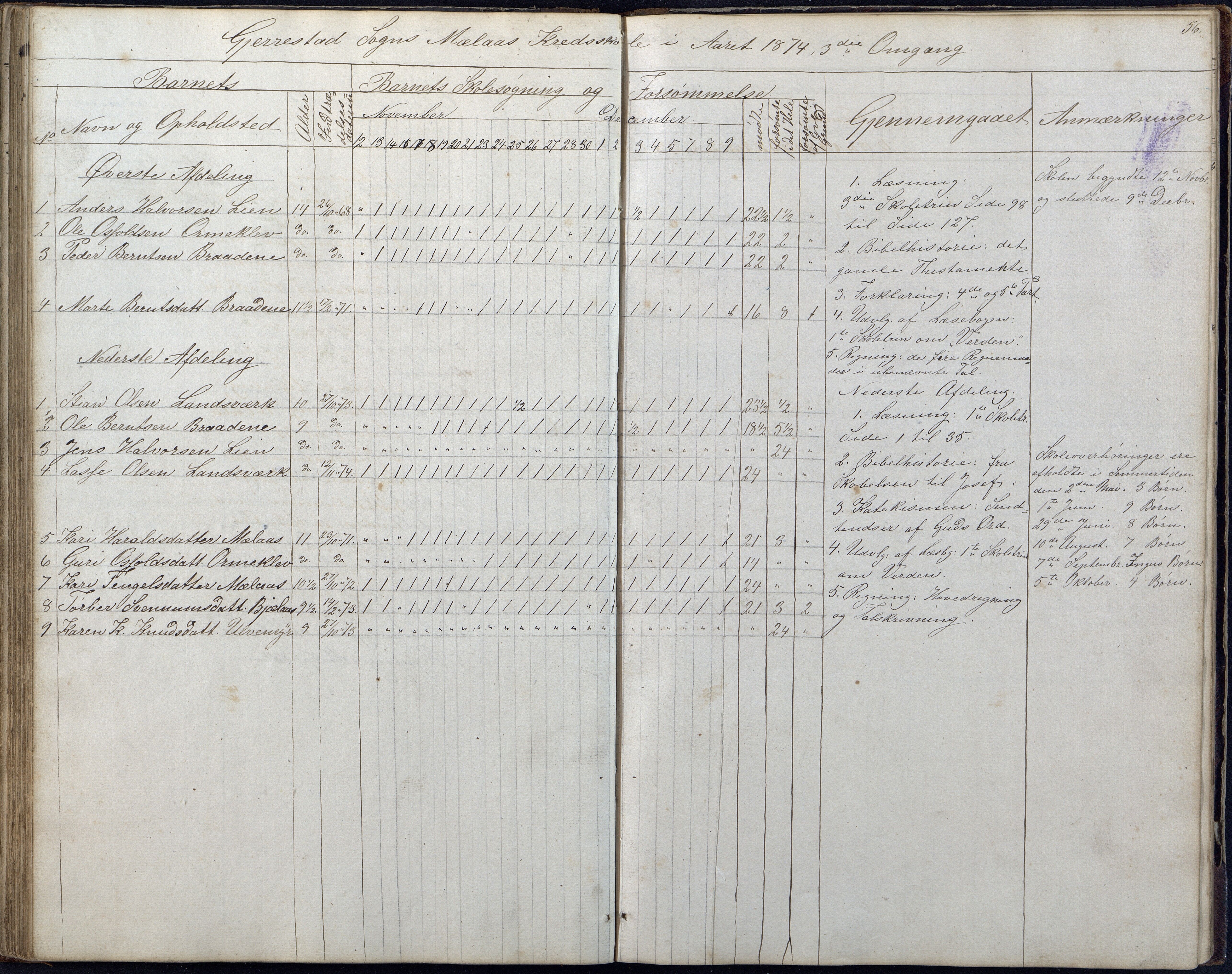 Gjerstad Kommune, Gjerstad Skole, AAKS/KA0911-550a/F01/L0006: Dagbok, 1859-1876, p. 56