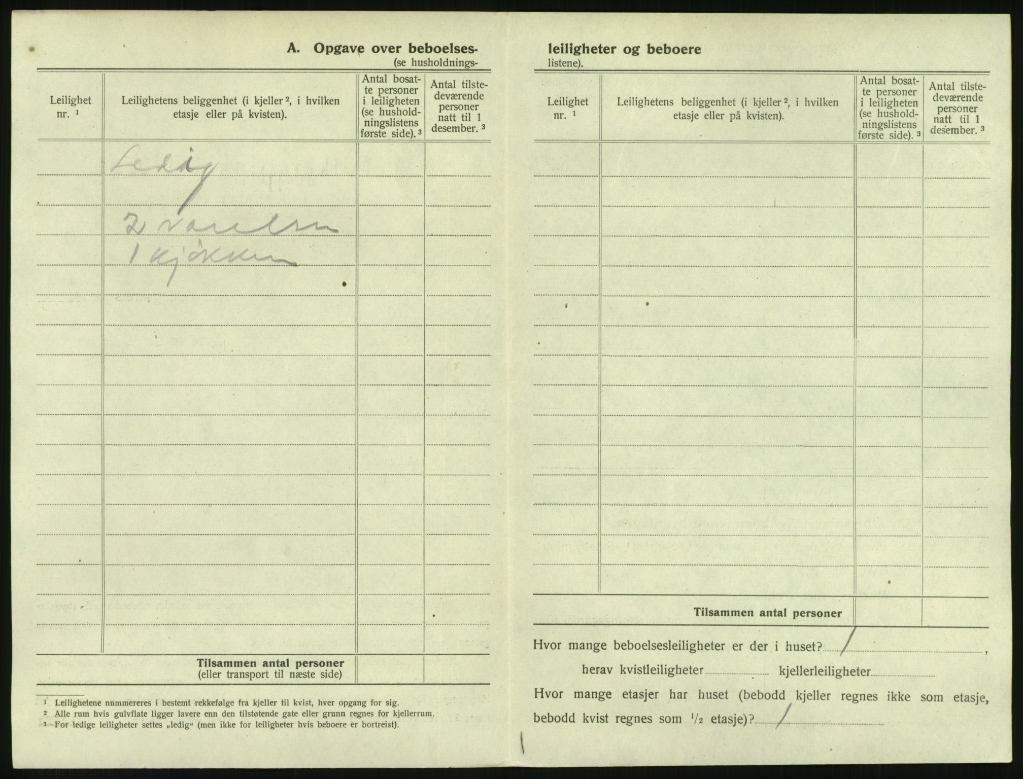 SAKO, 1920 census for Svelvik, 1920, p. 326