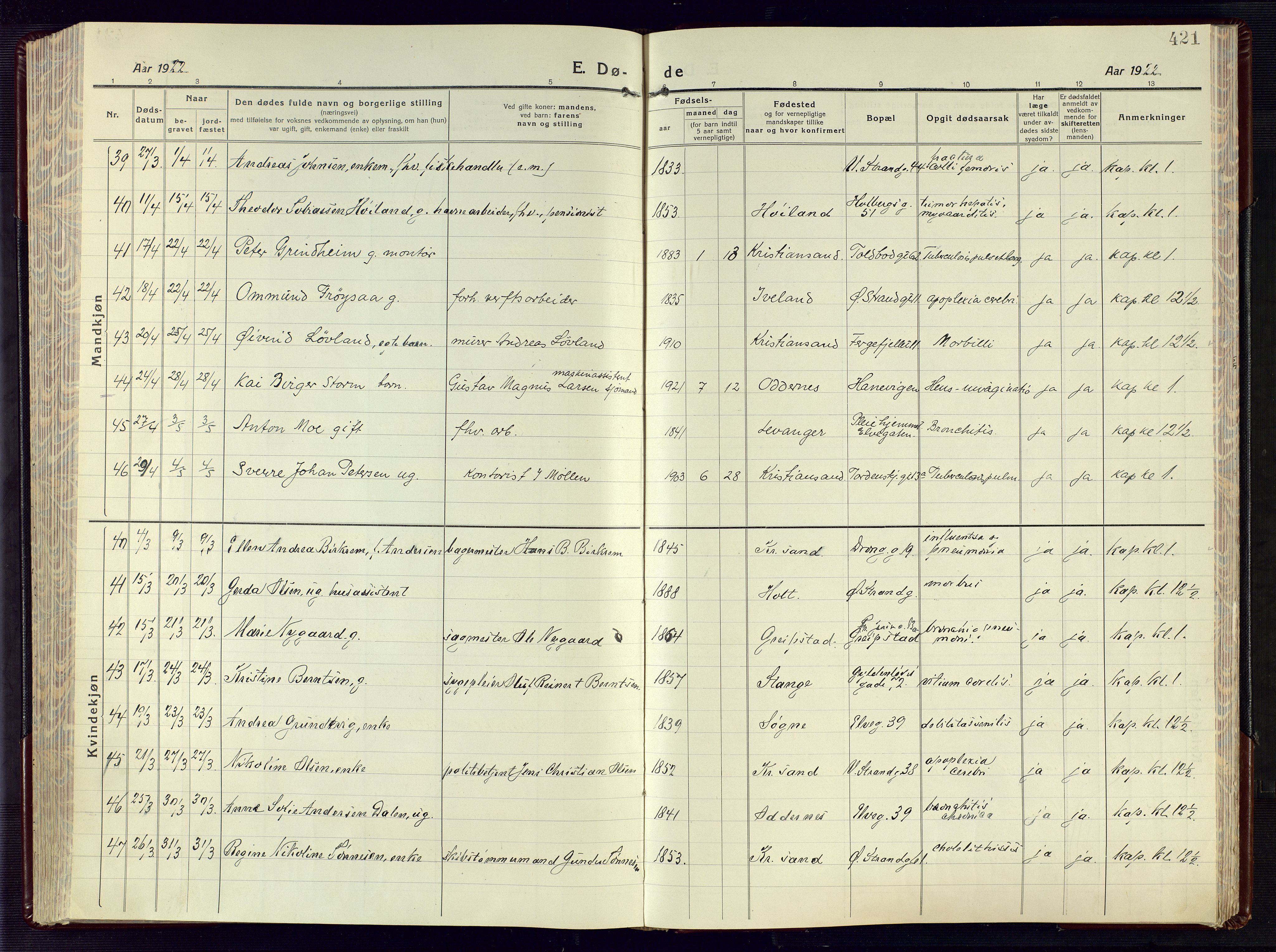 Kristiansand domprosti, AV/SAK-1112-0006/F/Fa/L0028: Parish register (official) no. A 27, 1917-1926, p. 421