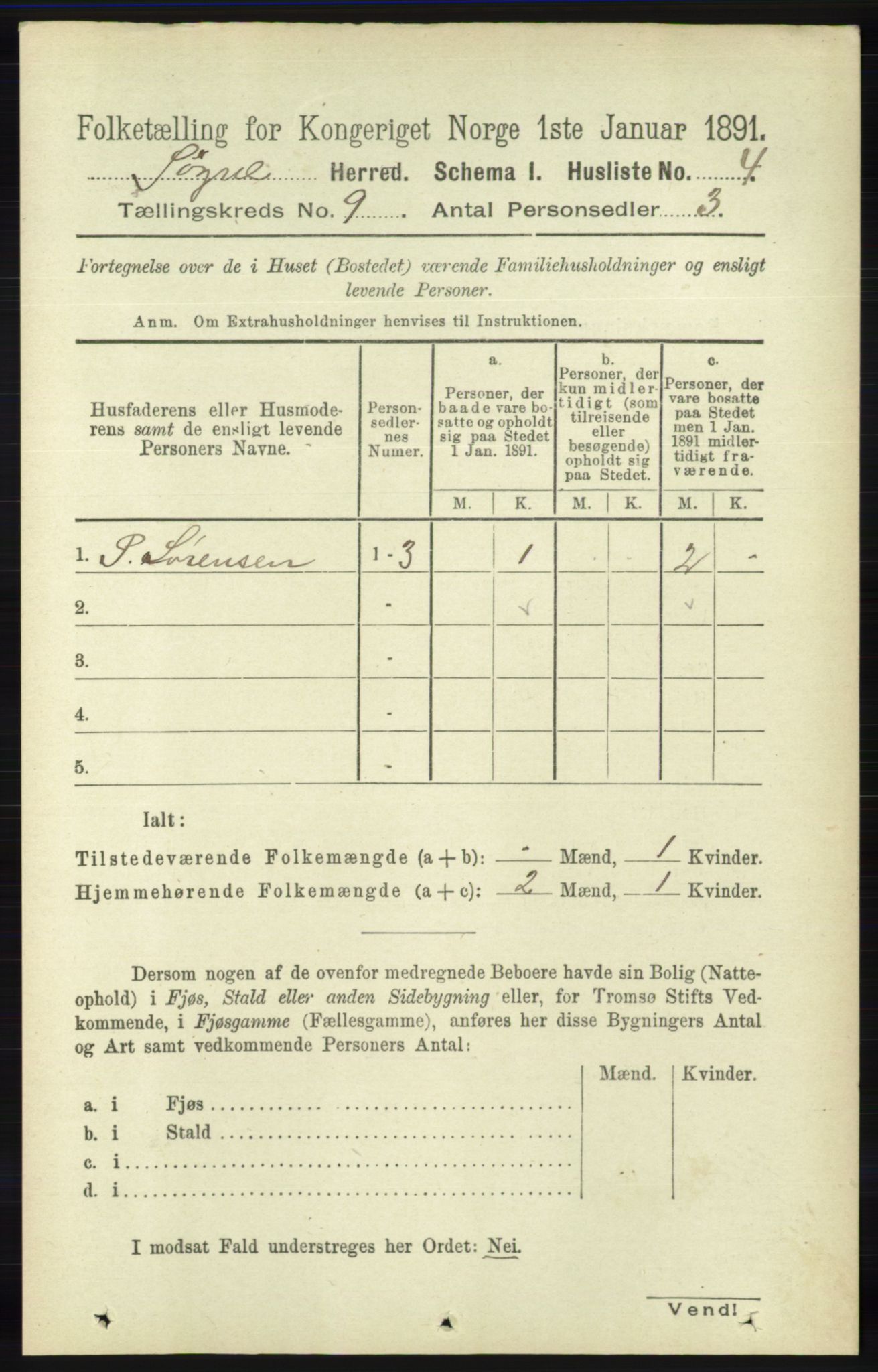 RA, 1891 census for 1018 Søgne, 1891, p. 2496