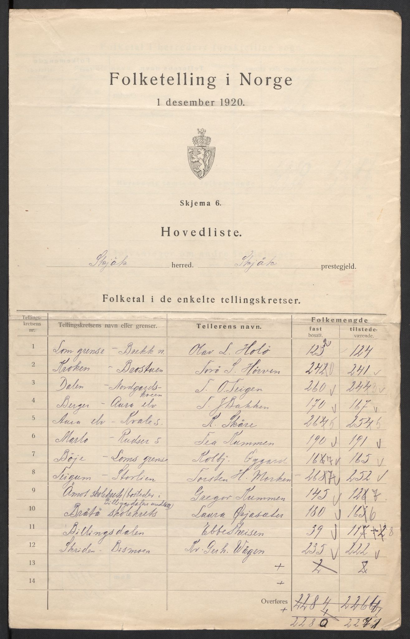 SAH, 1920 census for Skjåk, 1920, p. 3