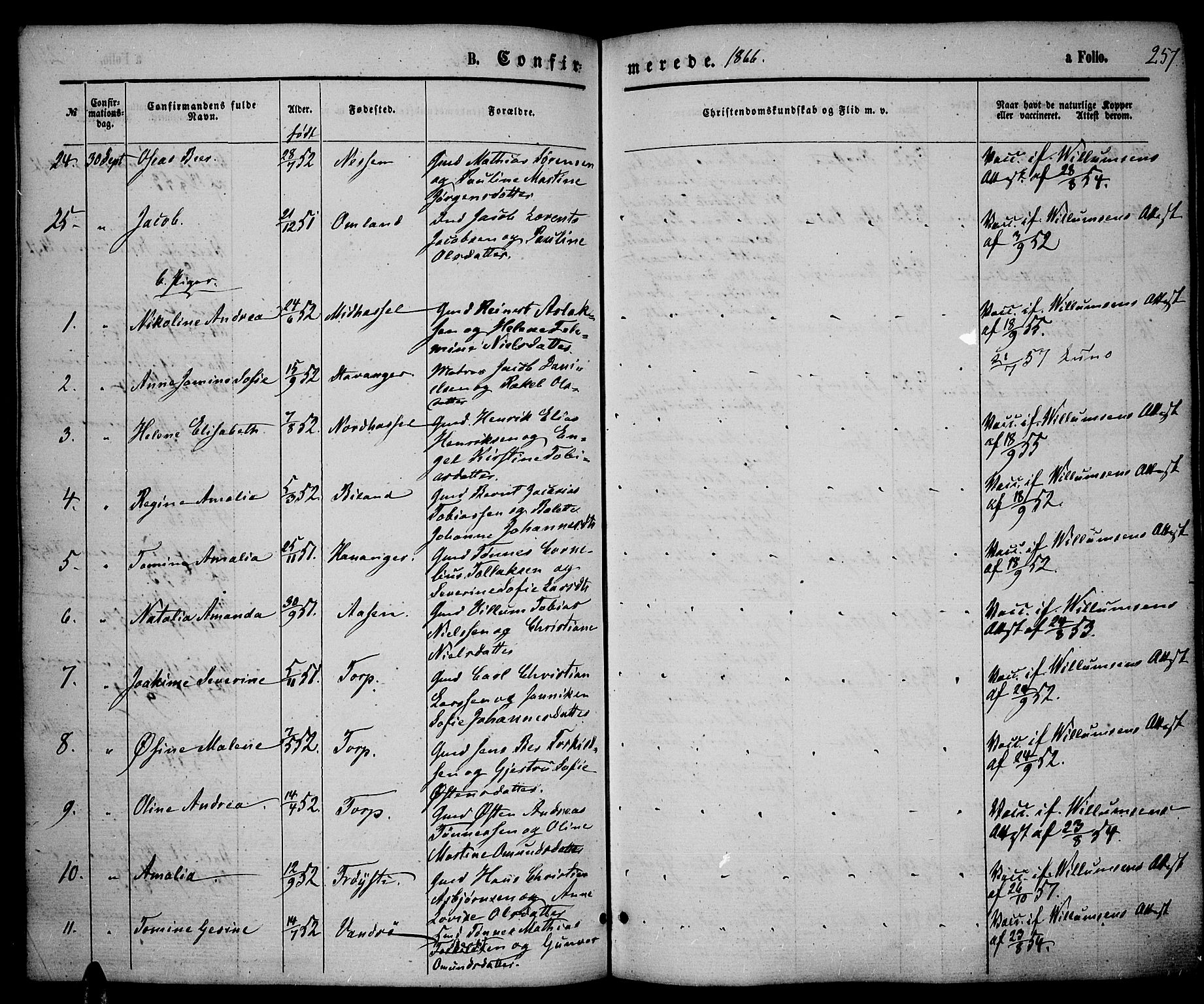 Lista sokneprestkontor, SAK/1111-0027/F/Fb/L0003: Parish register (copy) no. B 3, 1862-1877, p. 257