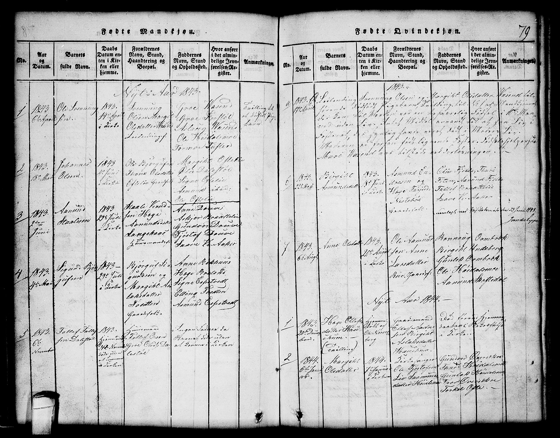 Lårdal kirkebøker, SAKO/A-284/G/Gc/L0001: Parish register (copy) no. III 1, 1815-1854, p. 79