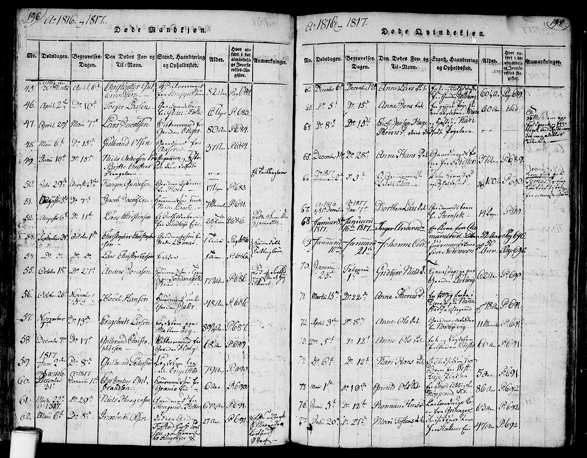 Nannestad prestekontor Kirkebøker, AV/SAO-A-10414a/F/Fa/L0009: Parish register (official) no. I 9, 1815-1840, p. 196-197