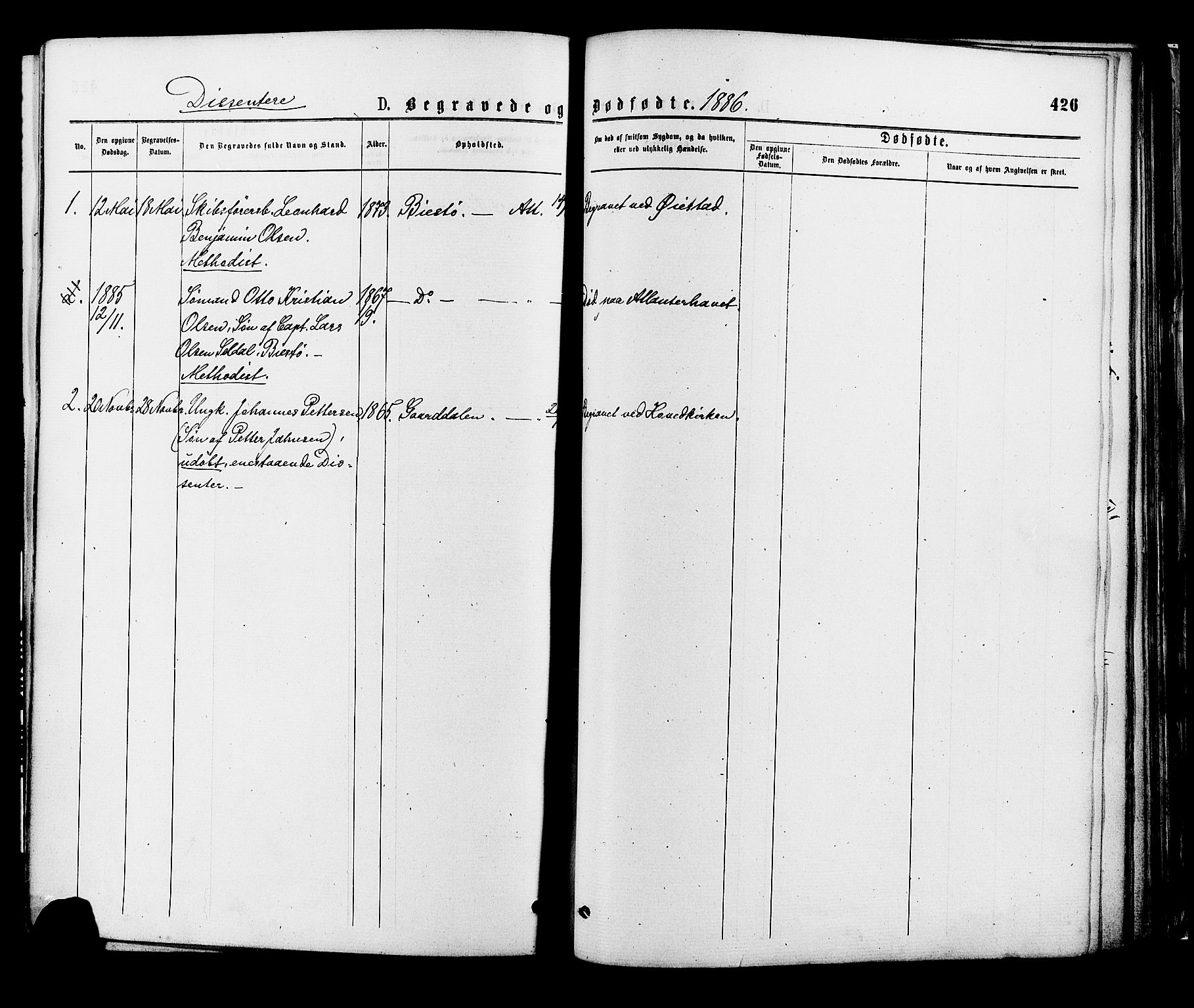 Øyestad sokneprestkontor, SAK/1111-0049/F/Fa/L0016: Parish register (official) no. A 16, 1874-1886, p. 426