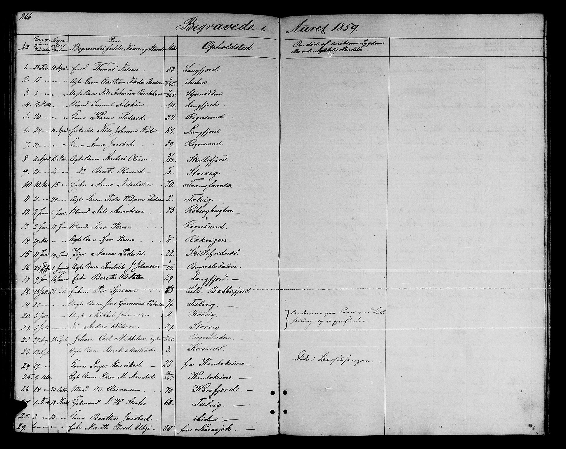 Talvik sokneprestkontor, SATØ/S-1337/H/Hb/L0001klokker: Parish register (copy) no. 1, 1847-1863, p. 266
