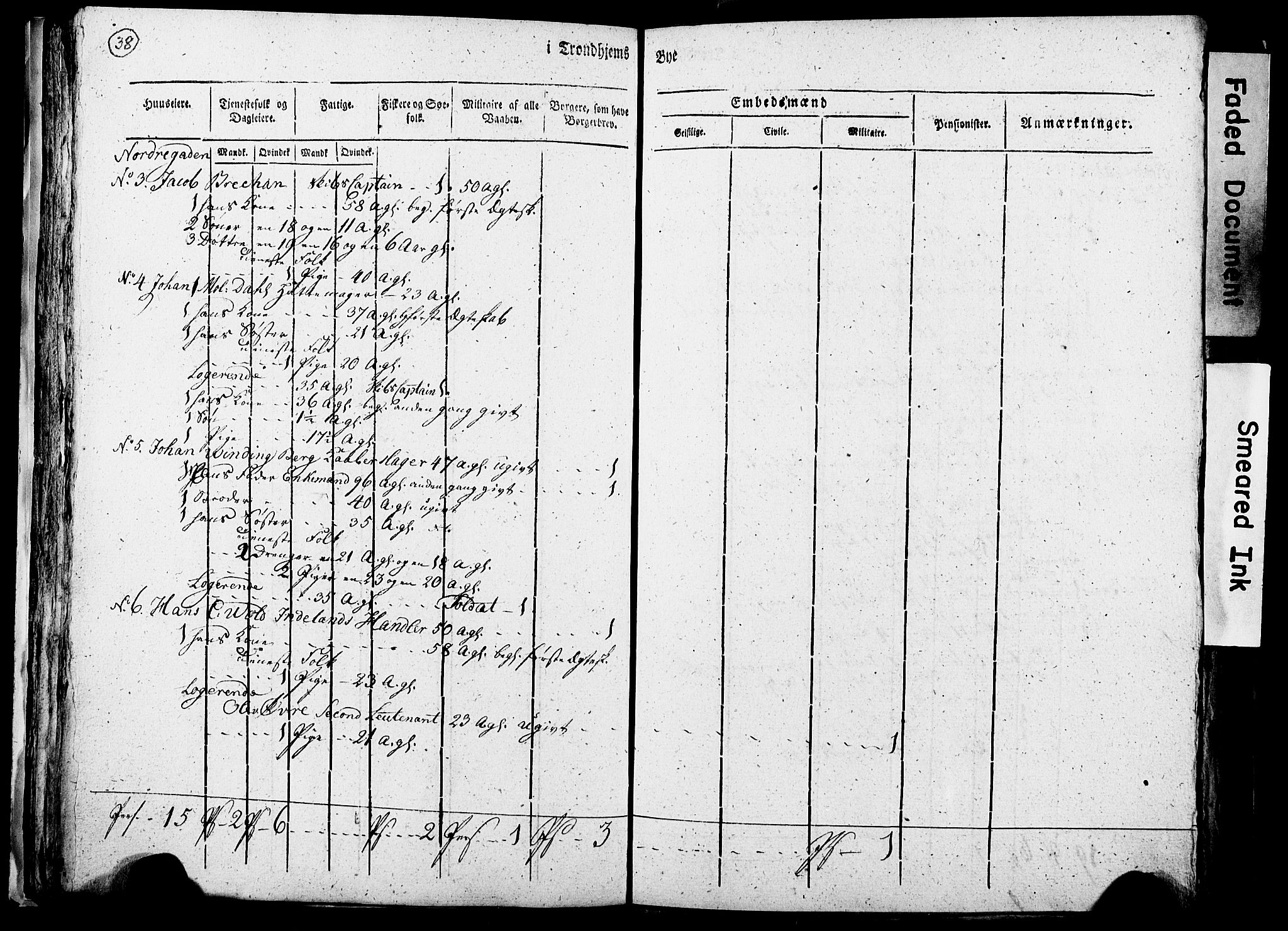 RA, Census 1815 for Trondheim, 1815, p. 239