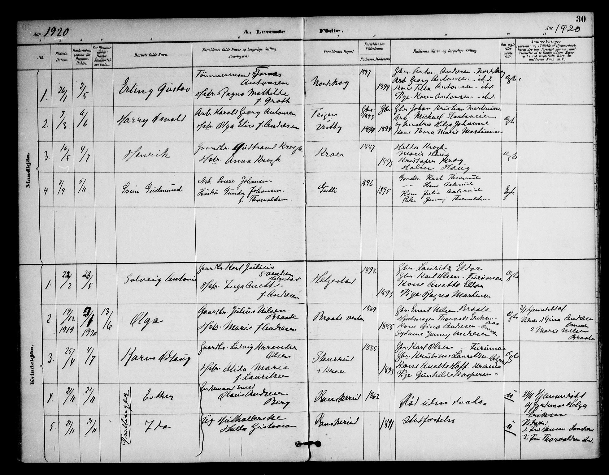 Ås prestekontor Kirkebøker, SAO/A-10894/F/Fc/L0002: Parish register (official) no. III 2, 1892-1924, p. 30