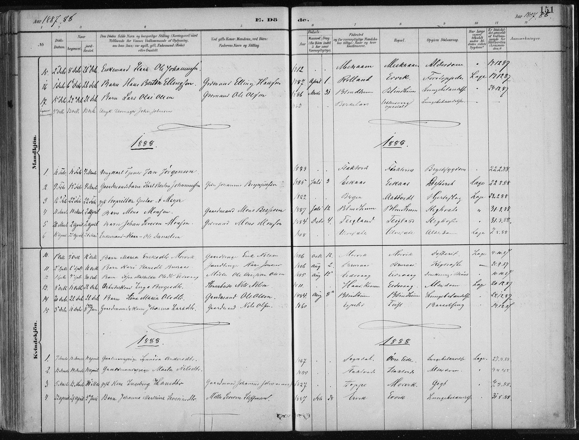 Hamre sokneprestembete, SAB/A-75501/H/Ha/Haa/Haad/L0001: Parish register (official) no. D  1, 1882-1906, p. 151