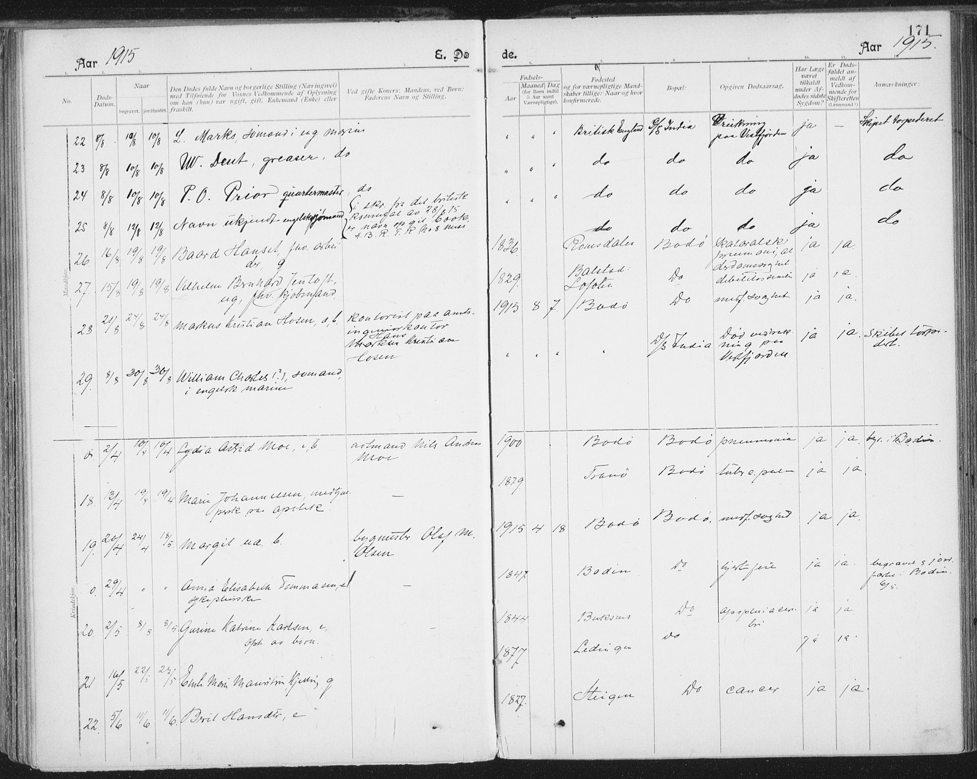 Ministerialprotokoller, klokkerbøker og fødselsregistre - Nordland, AV/SAT-A-1459/801/L0012: Parish register (official) no. 801A12, 1900-1916, p. 171