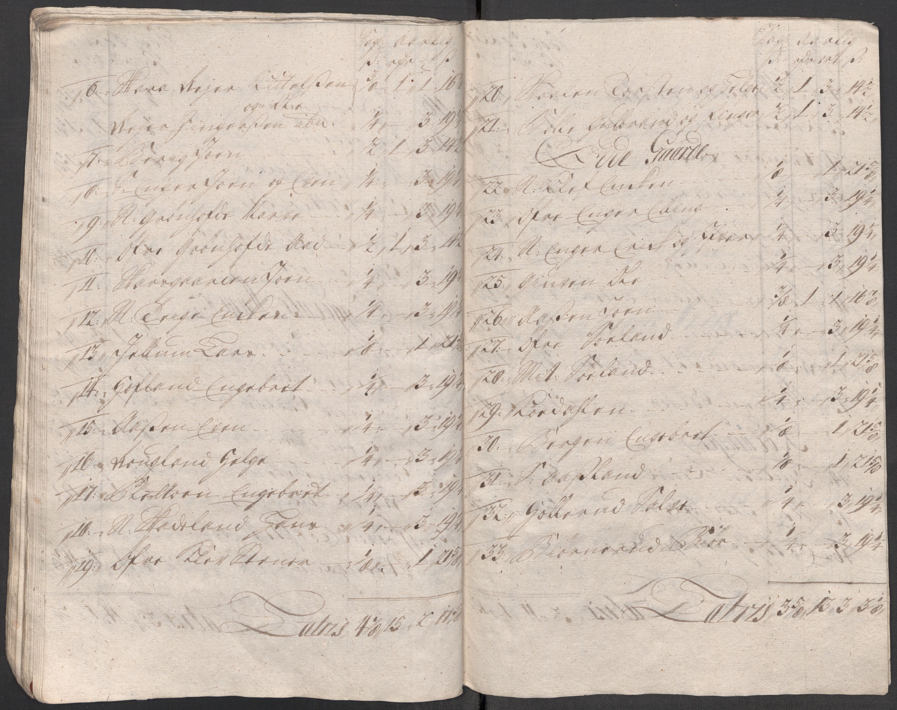 Rentekammeret inntil 1814, Reviderte regnskaper, Fogderegnskap, AV/RA-EA-4092/R31/L1708: Fogderegnskap Hurum, Røyken, Eiker, Lier og Buskerud, 1713, p. 229