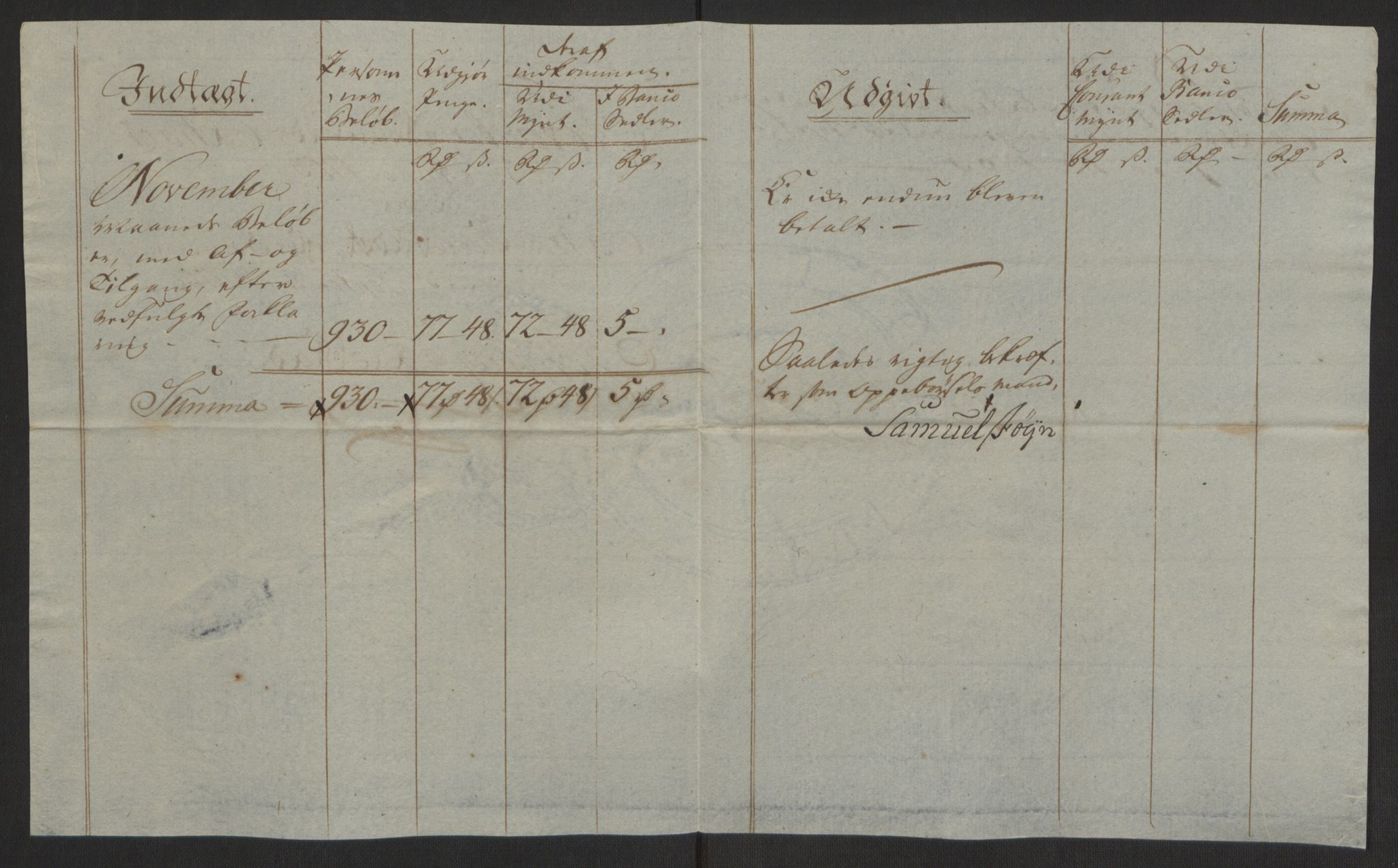 Rentekammeret inntil 1814, Reviderte regnskaper, Byregnskaper, AV/RA-EA-4066/R/Rh/L0162/0001: [H4] Kontribusjonsregnskap / Ekstraskatt, Tønsberg, 1762-1772, p. 116