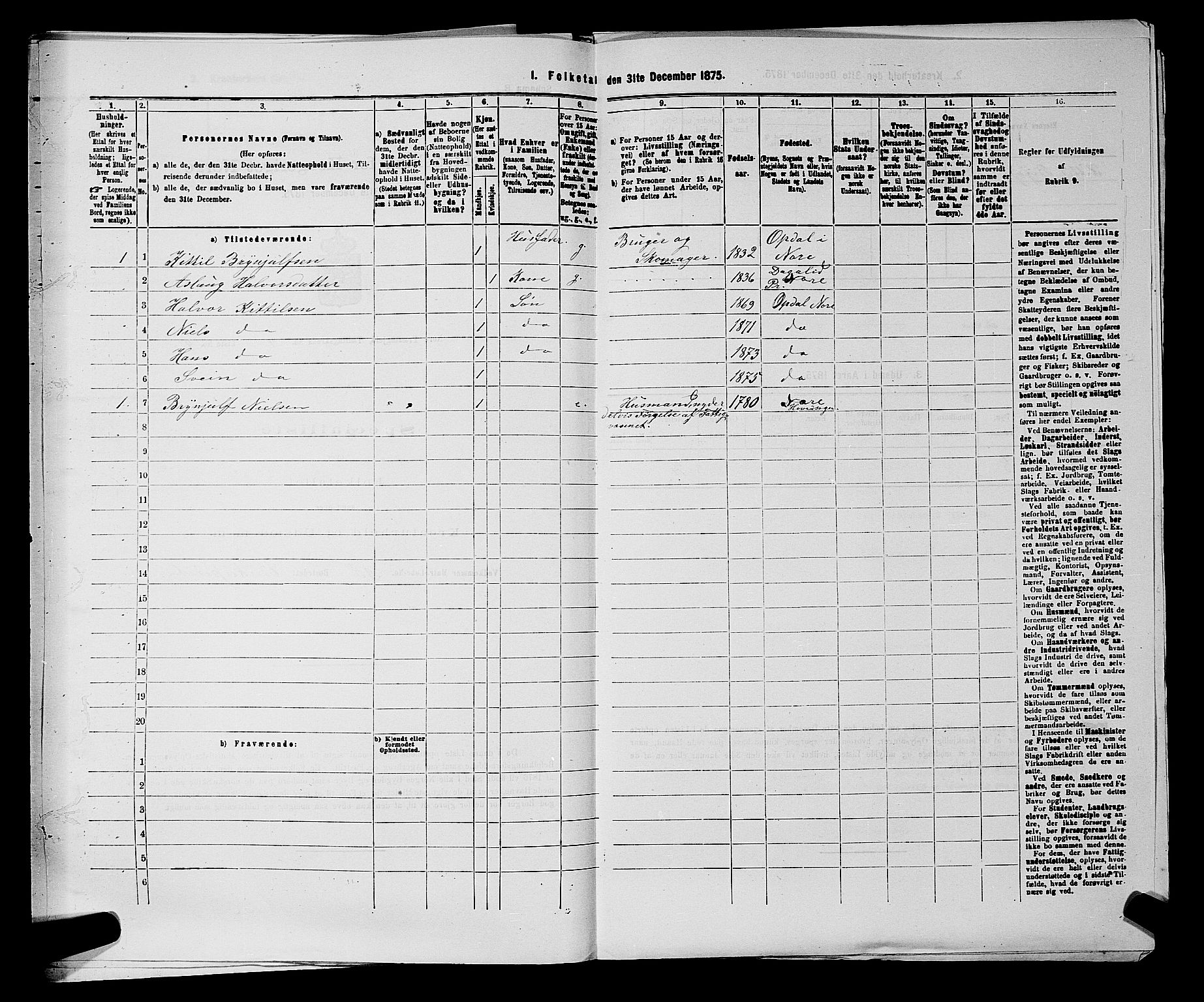 SAKO, 1875 census for 0633P Nore, 1875, p. 613