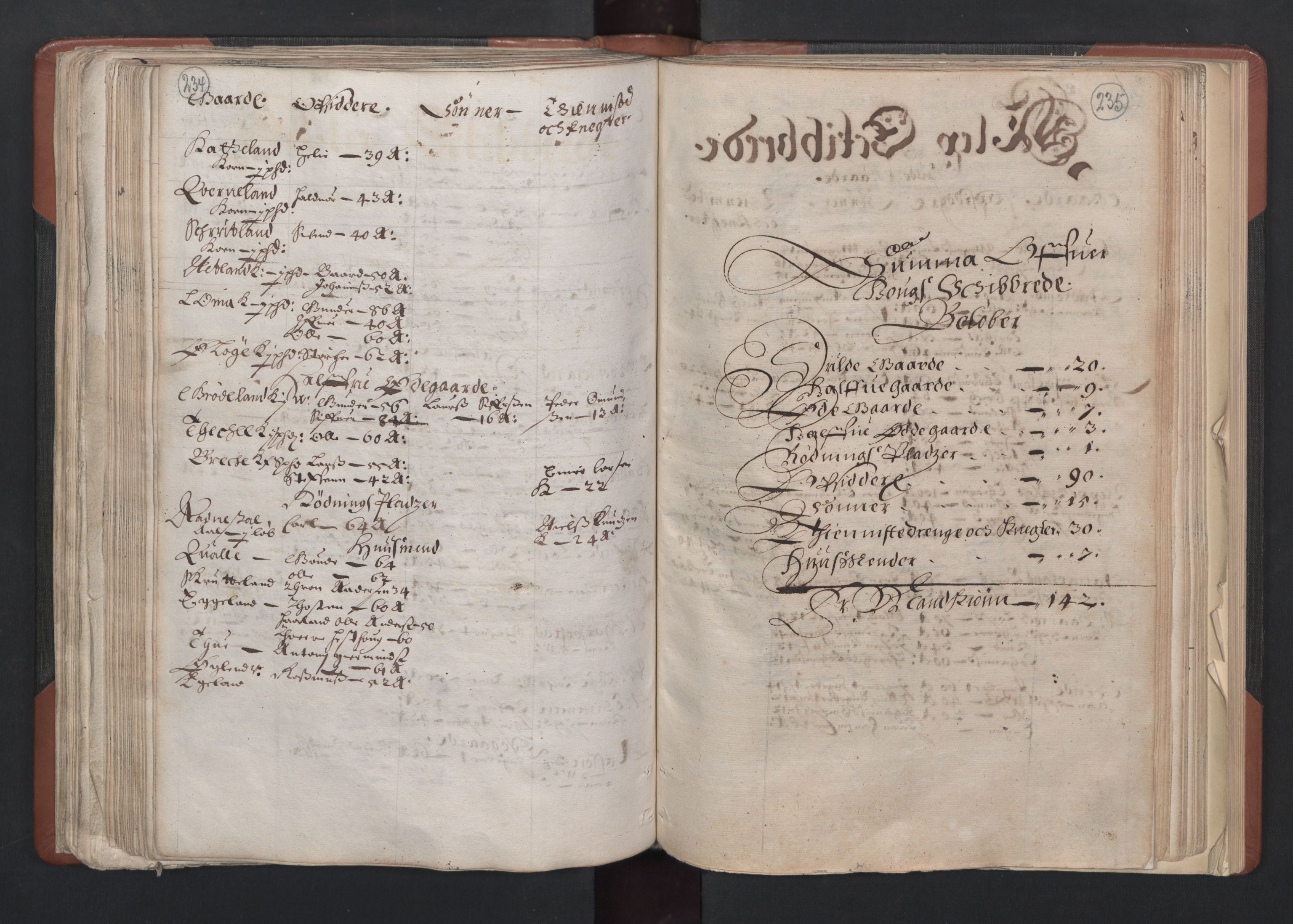 RA, Bailiff's Census 1664-1666, no. 11: Jæren and Dalane fogderi, 1664, p. 234-235
