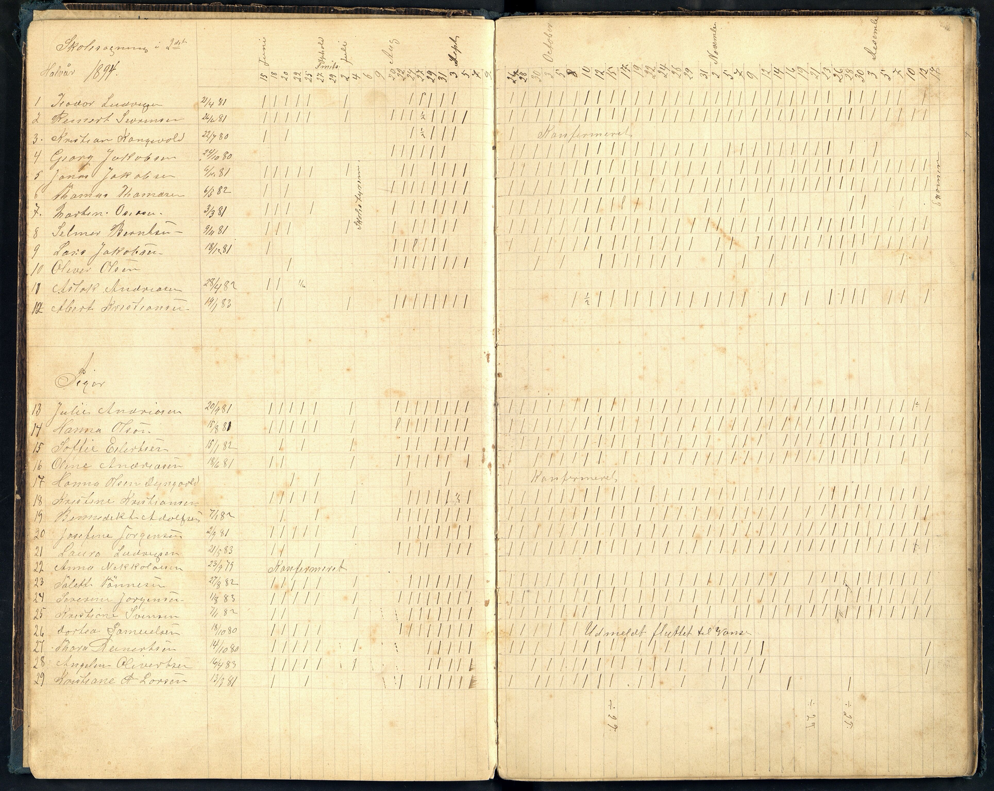 Lista kommune - Vanse Skole, ARKSOR/1003LI550/H/L0011: Skoleprotokoll, 1894-1903